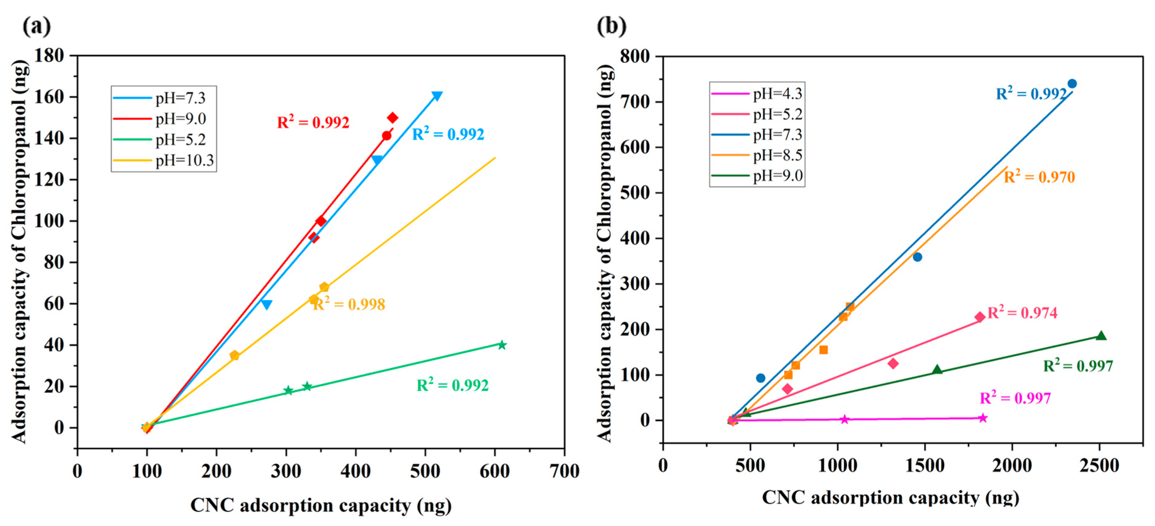 Polymers 14 01746 g005 Polymers 14 01746 g005