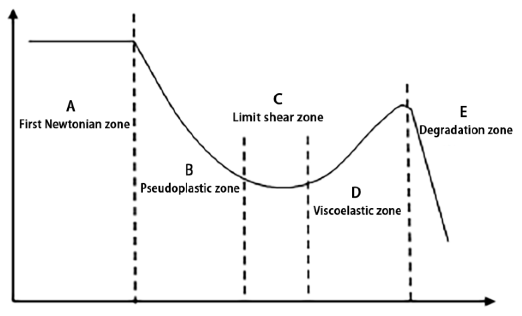 Polymers 14 01747 g001