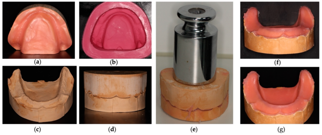 Polymers 14 01749 g002 Polymers 14 01749 g002