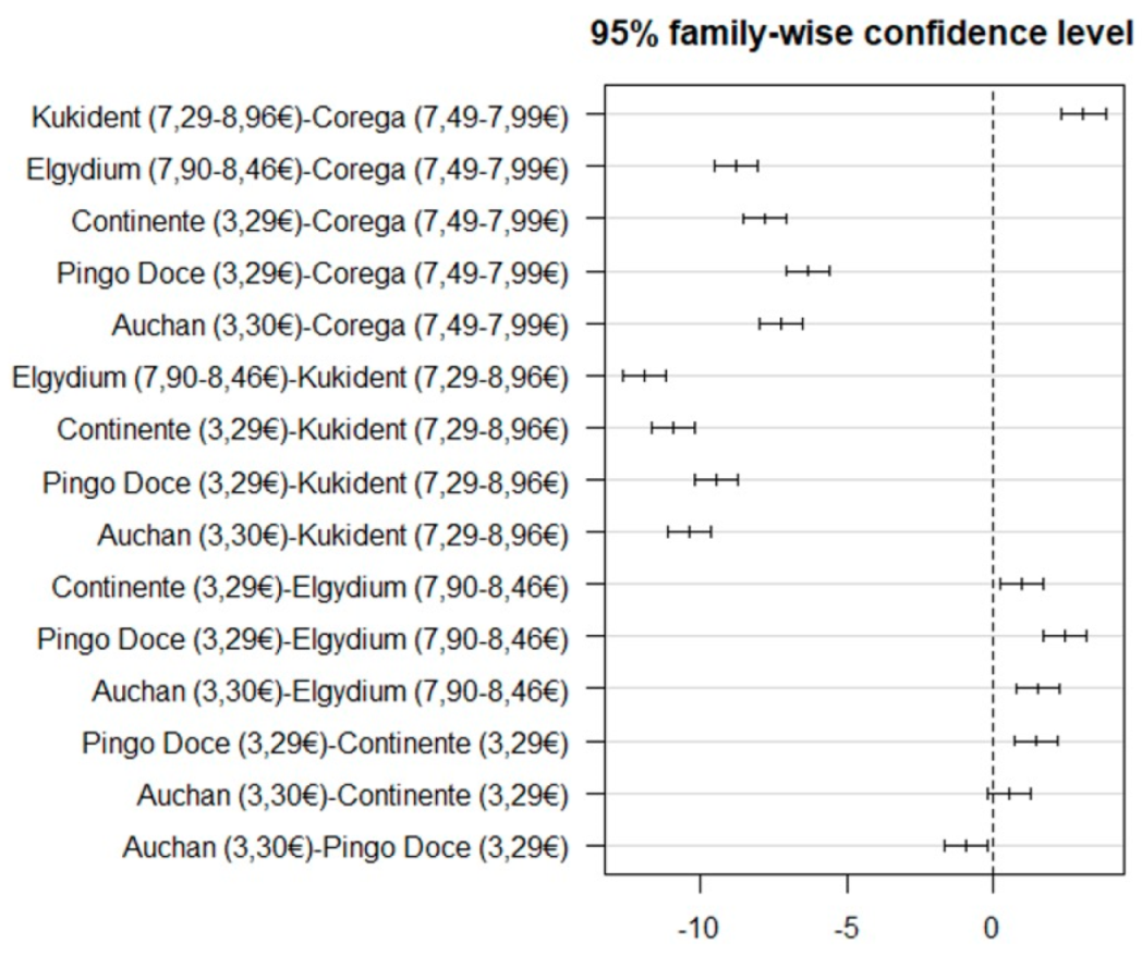 Polymers 14 01749 g006 Polymers 14 01749 g006