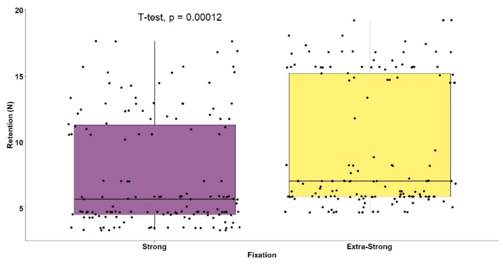 Polymers 14 01749 g007 Polymers 14 01749 g007