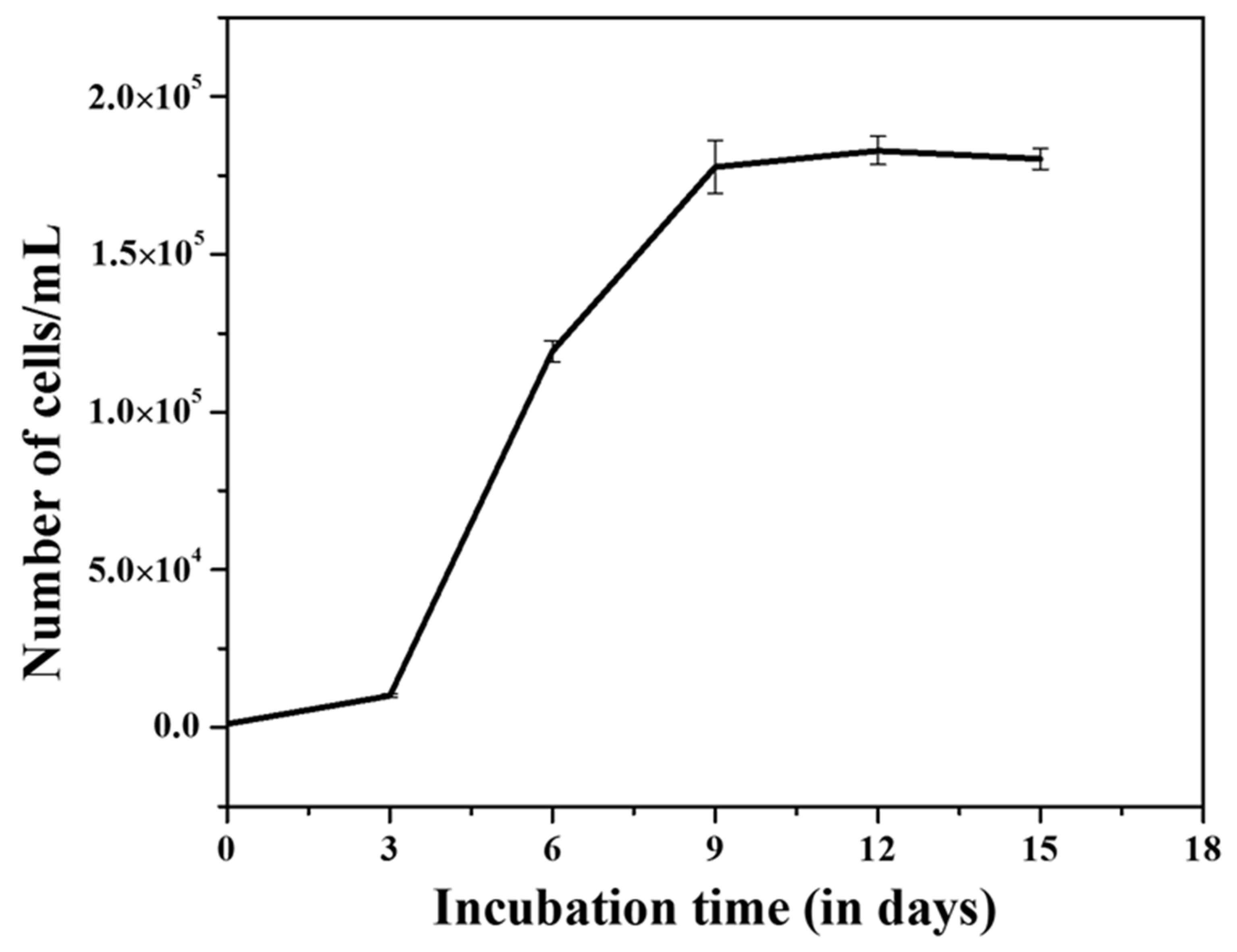 Polymers 14 01750 g001
