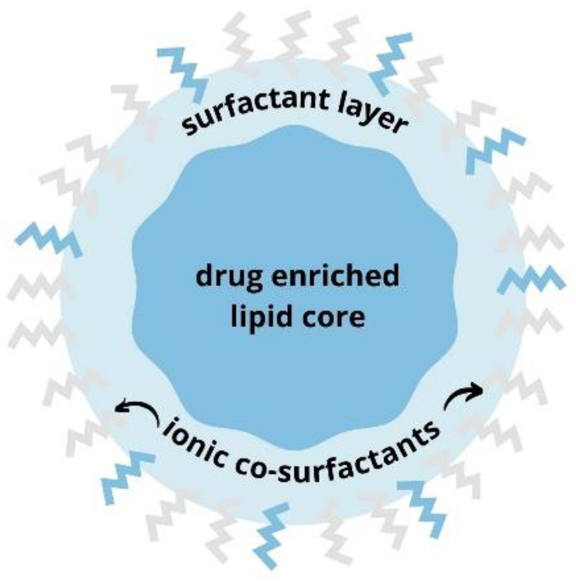 Polymers 14 01751 g002