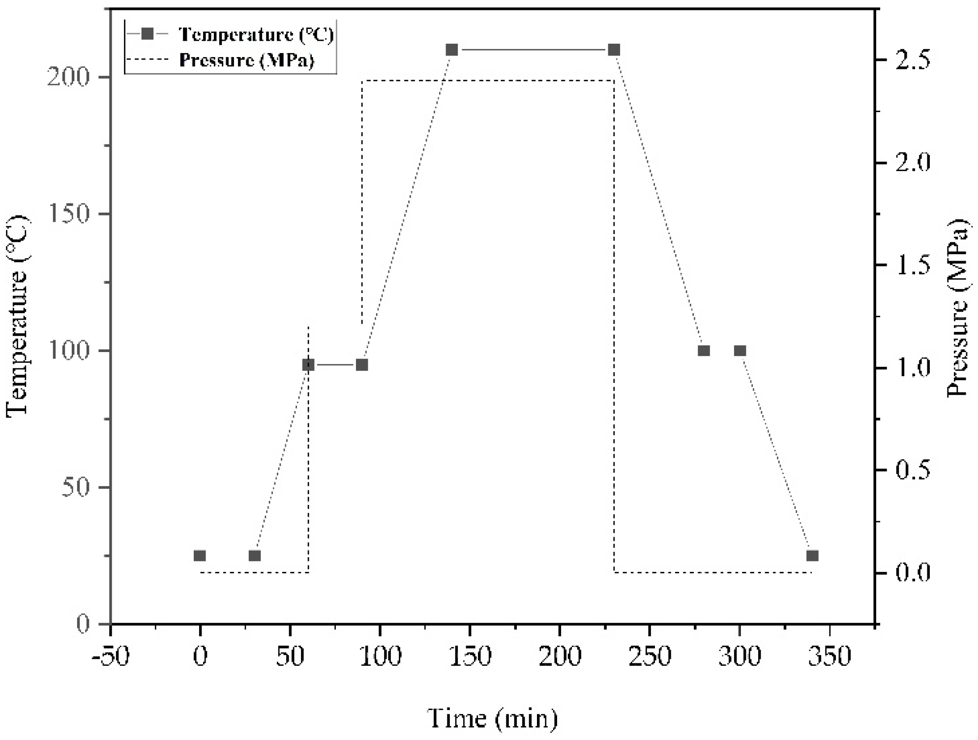 Polymers 14 01752 g001