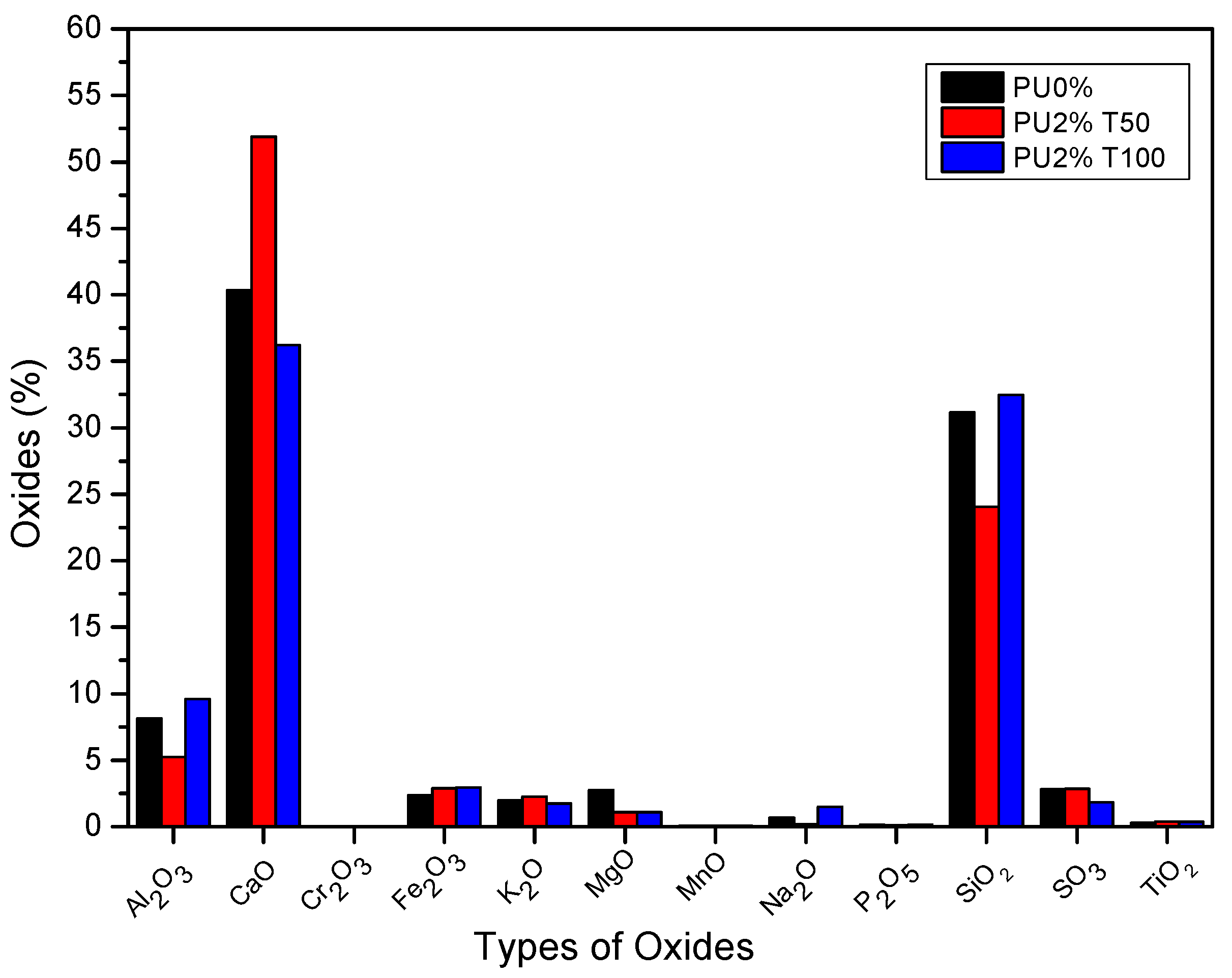 Polymers 14 01753 g002