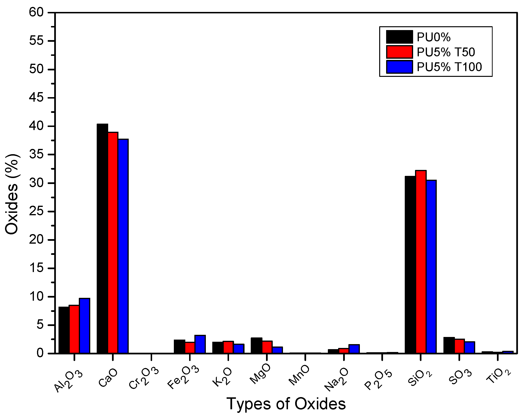 Polymers 14 01753 g003