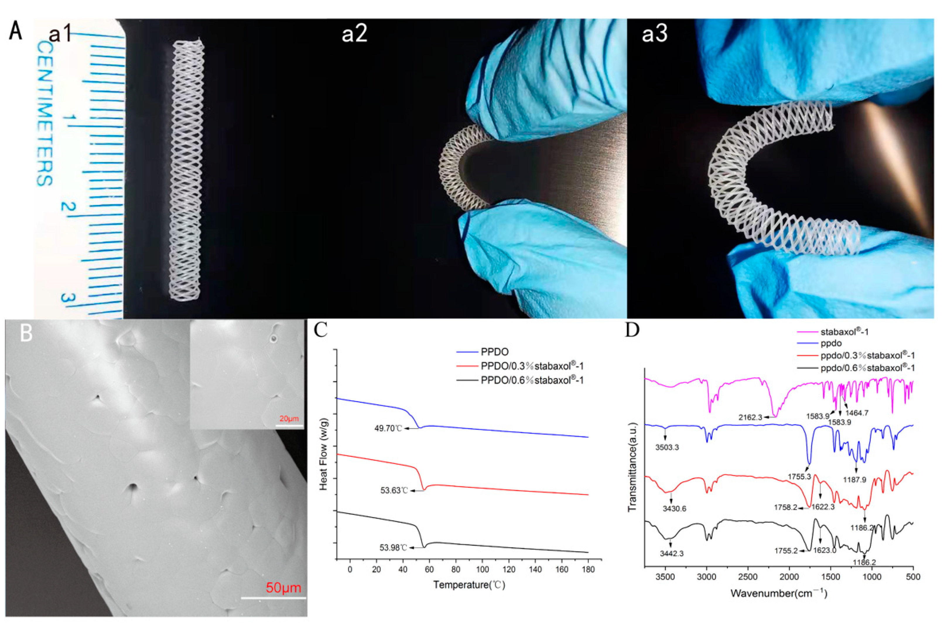 Polymers 14 01755 g002