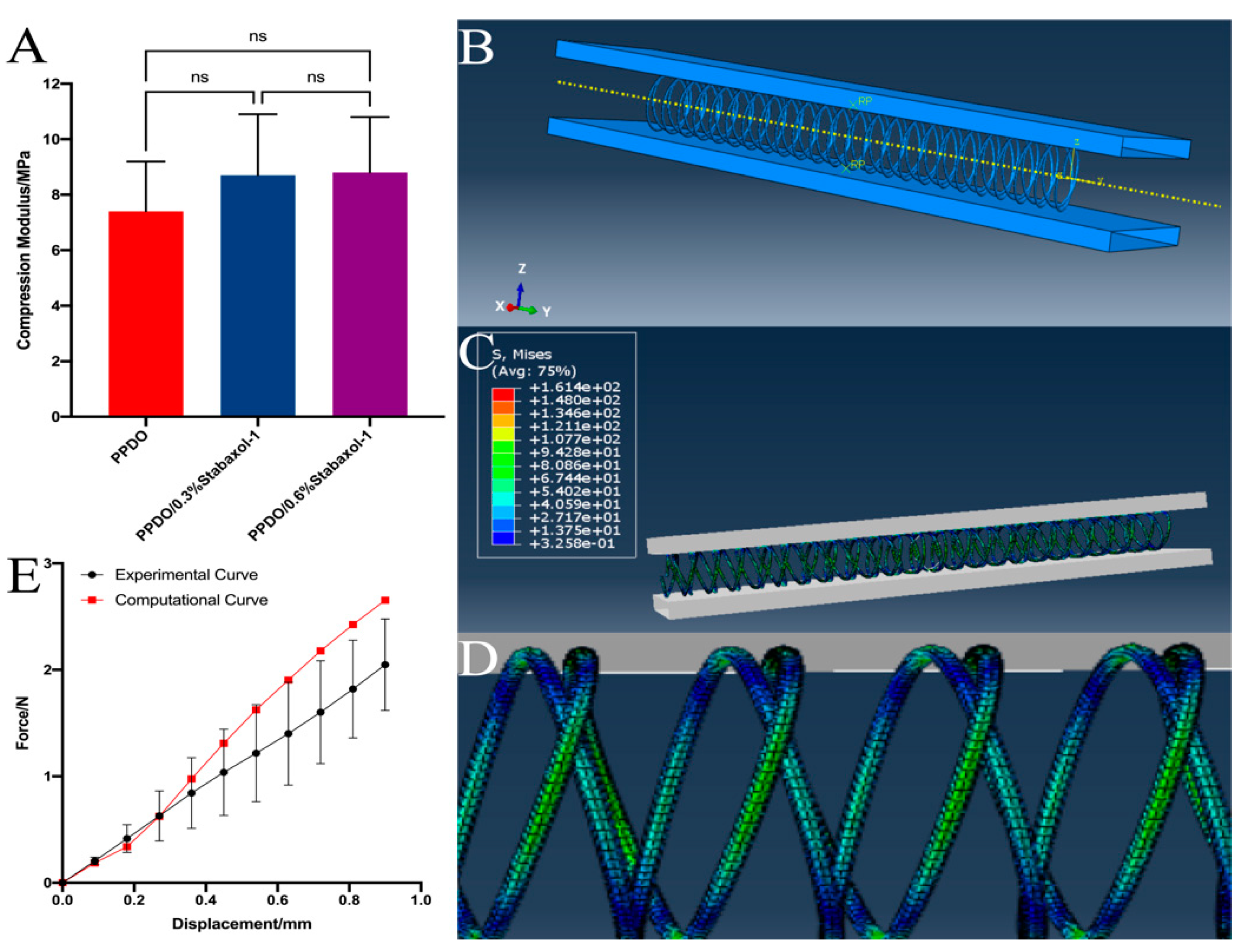 Polymers 14 01755 g003
