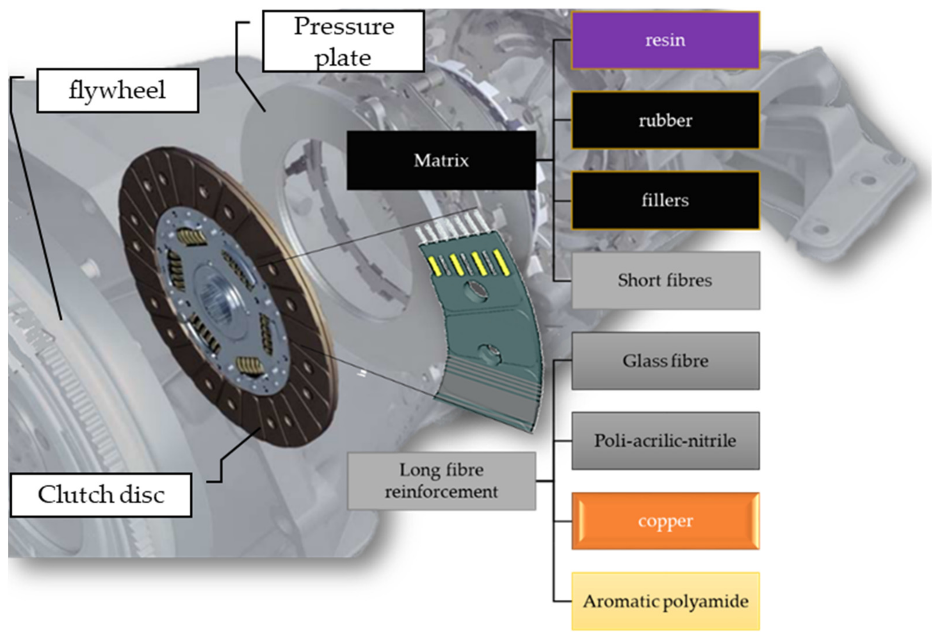 Polymers 14 01757 g002 550