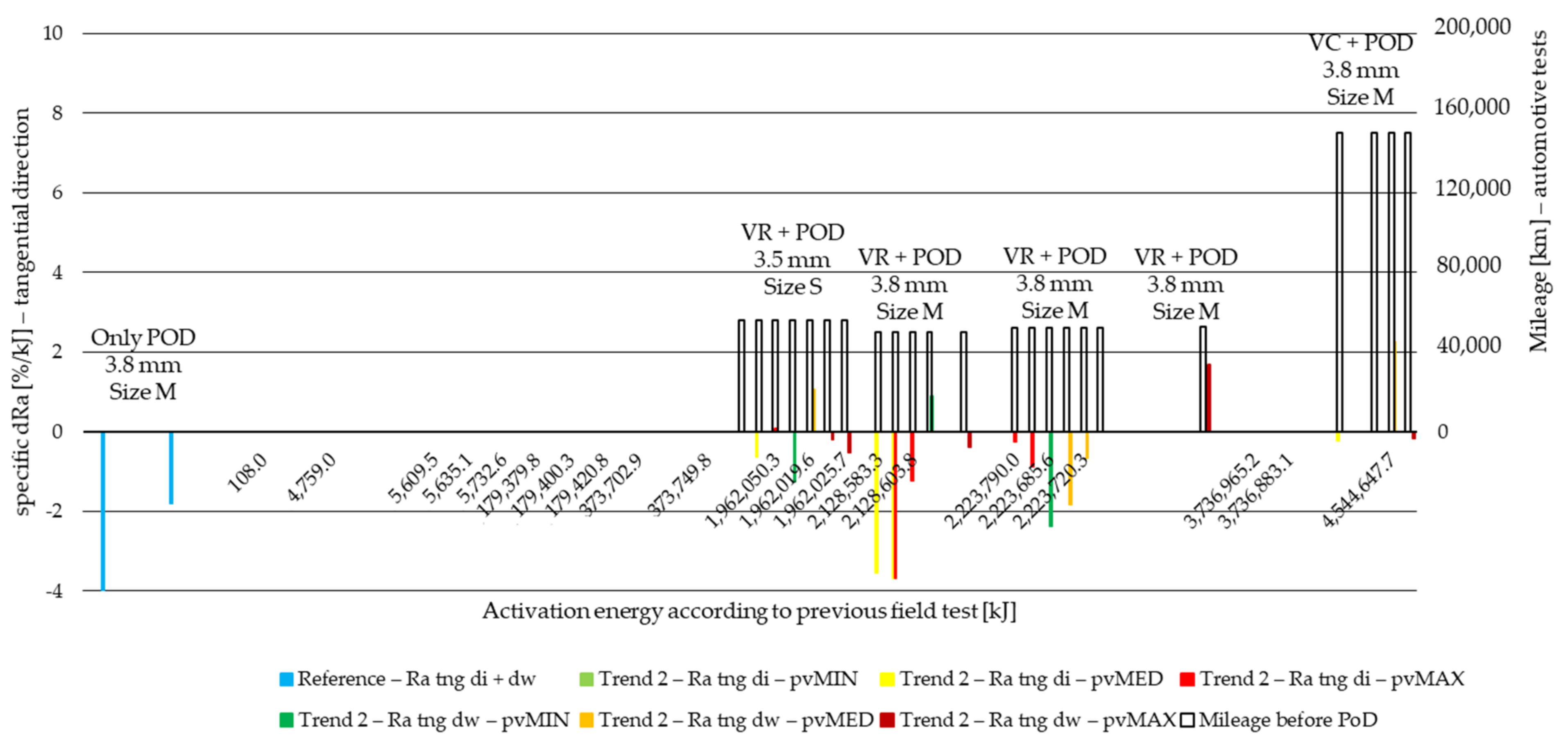 Polymers 14 01757 g017 550