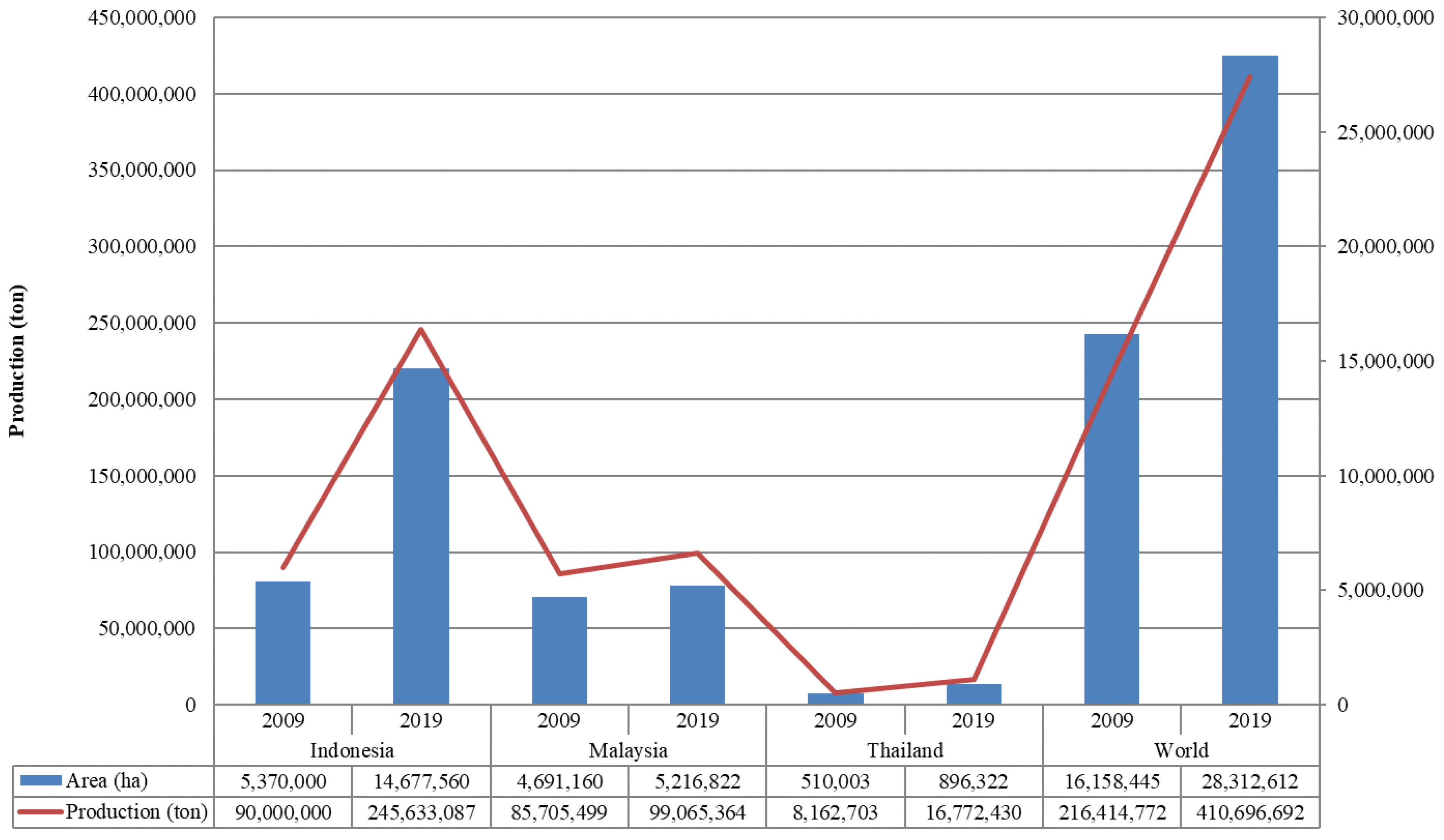 Polymers 14 01758 g001 Polymers 14 01758 g001