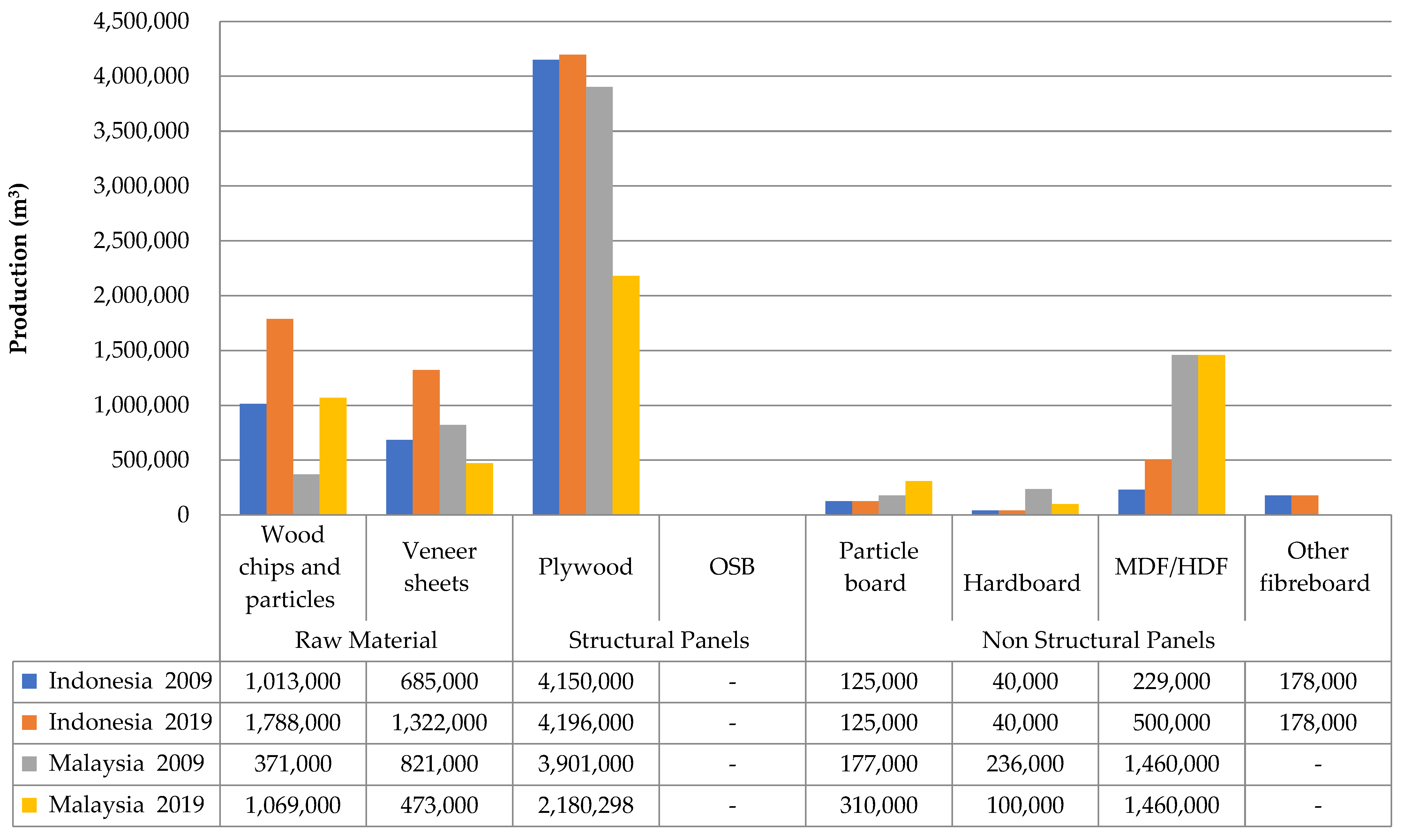 Polymers 14 01758 g004 Polymers 14 01758 g004