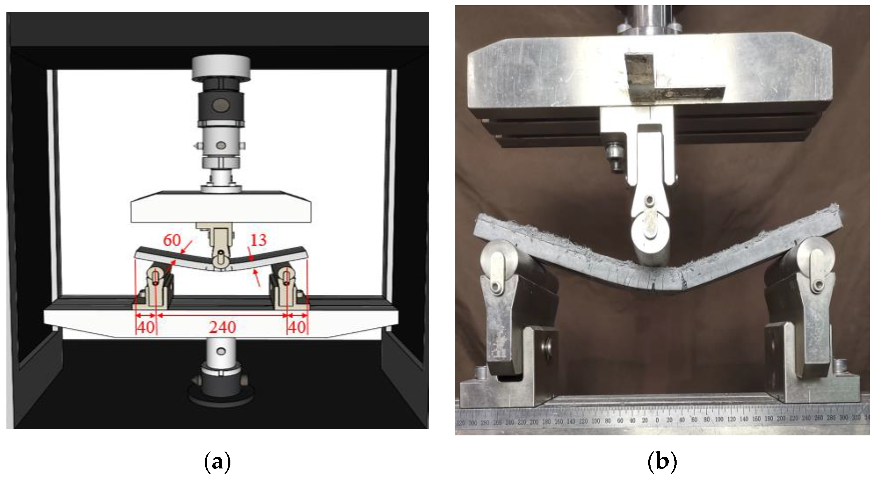 Polymers 14 01760 g002
