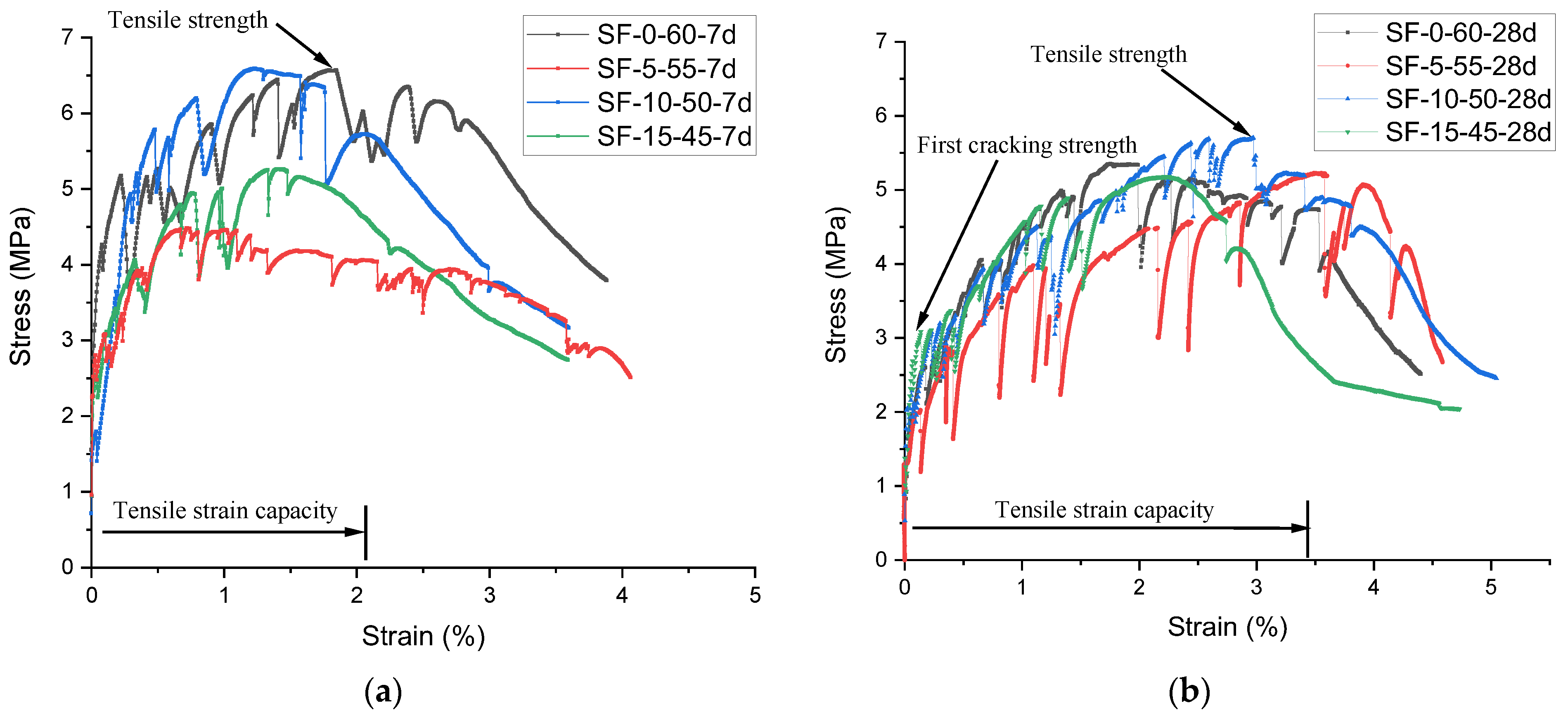 Polymers 14 01760 g005