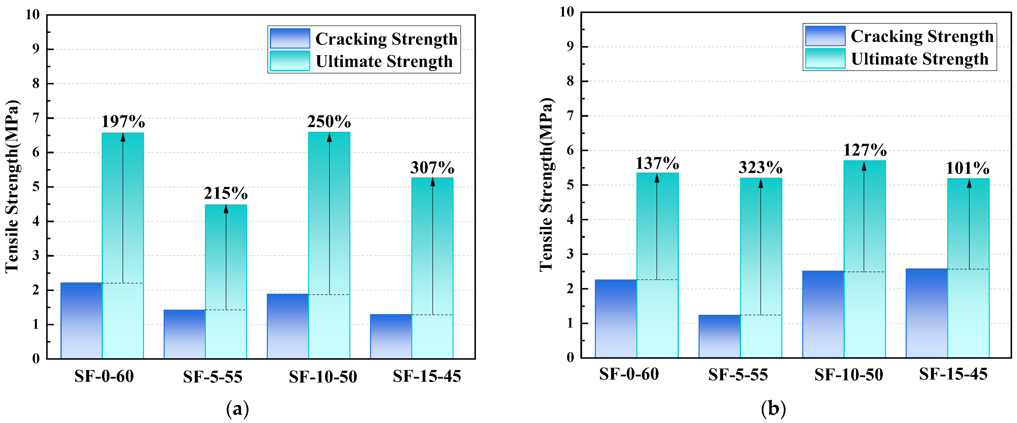 Polymers 14 01760 g006