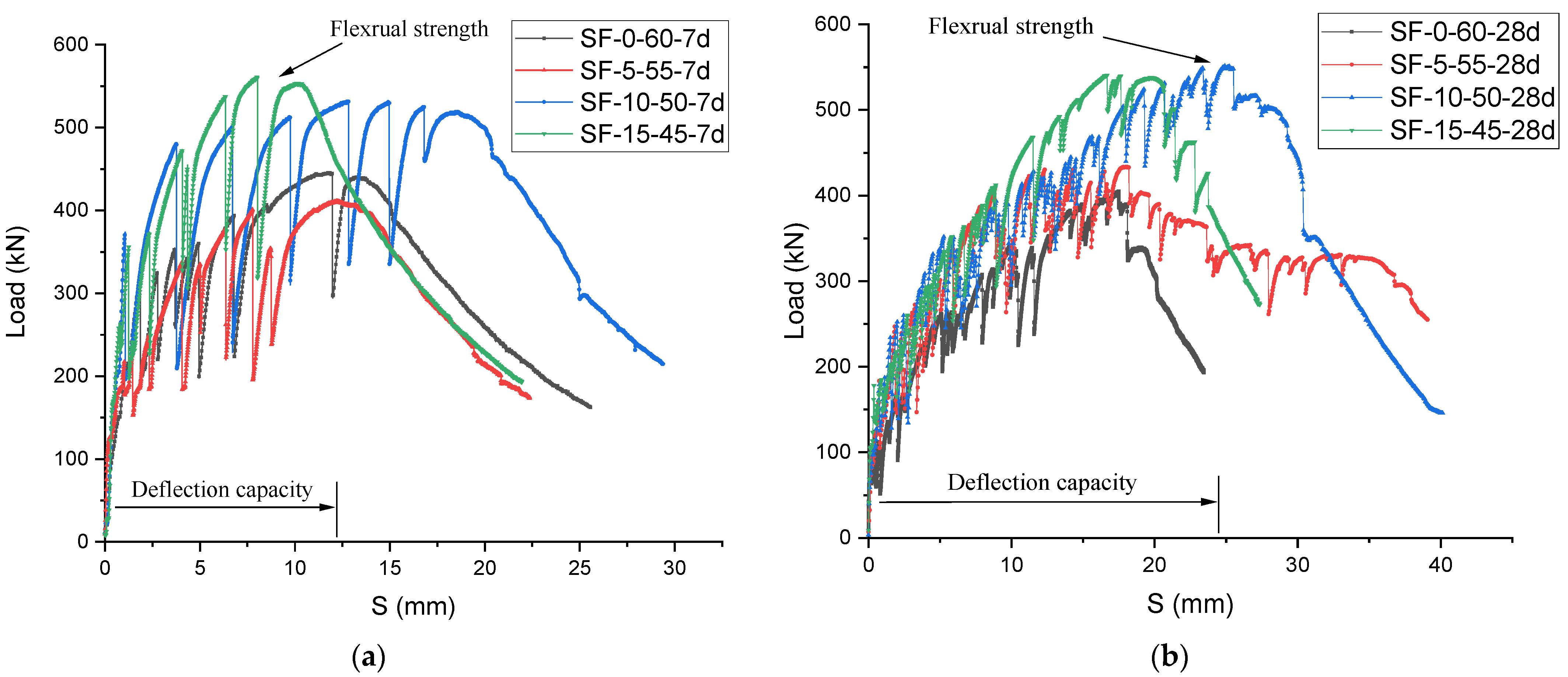 Polymers 14 01760 g008