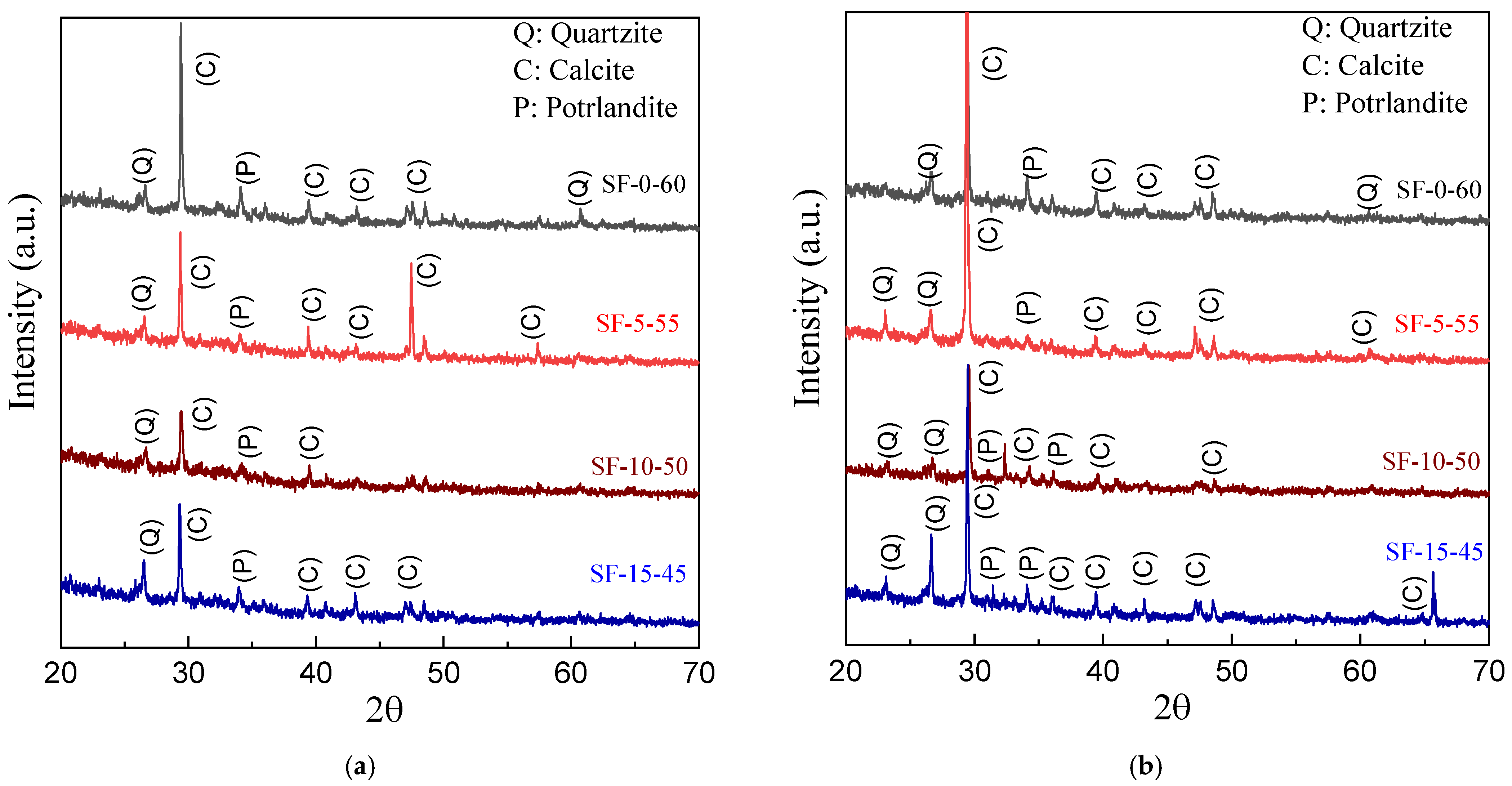 Polymers 14 01760 g014