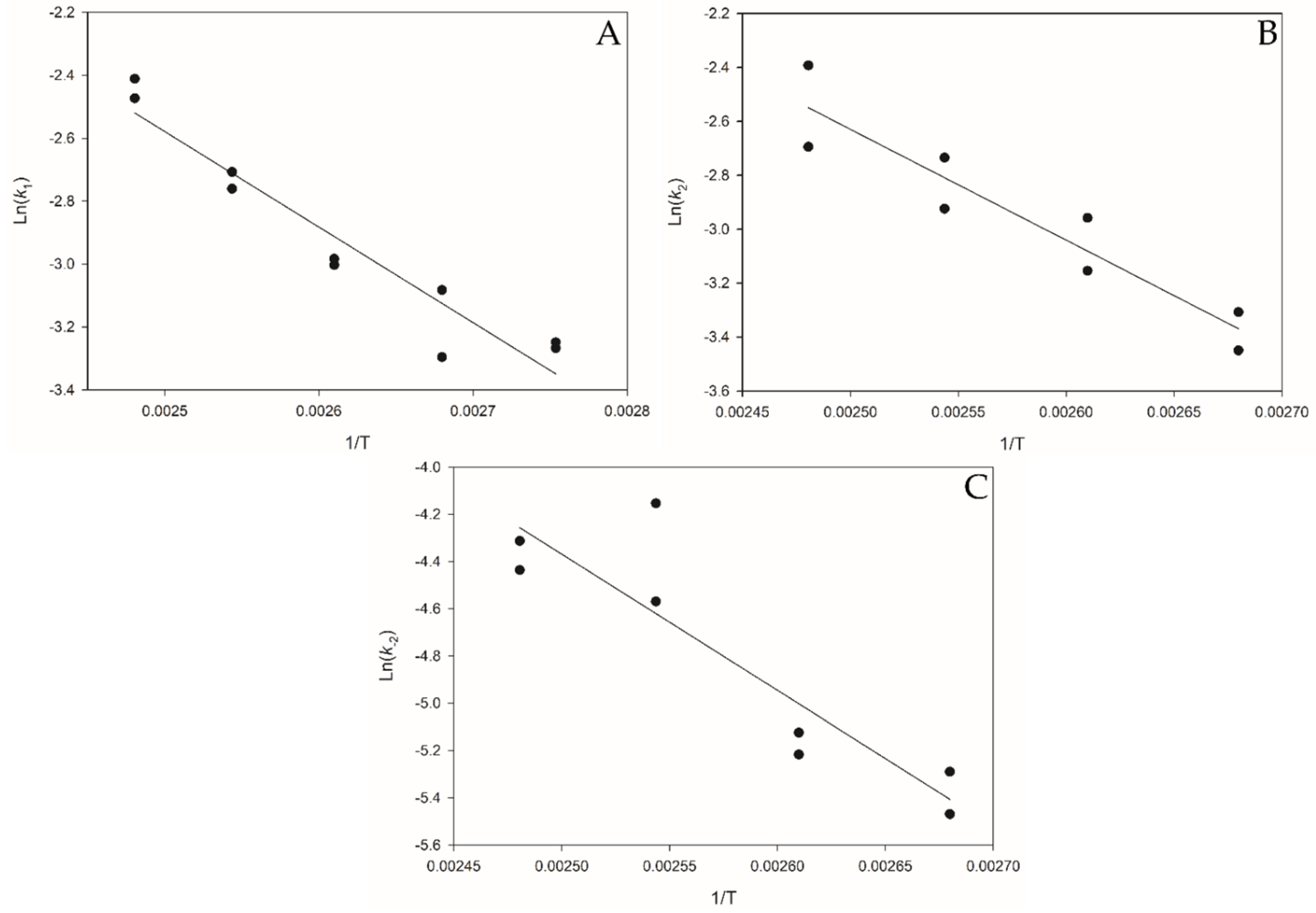 Polymers 14 01763 g005