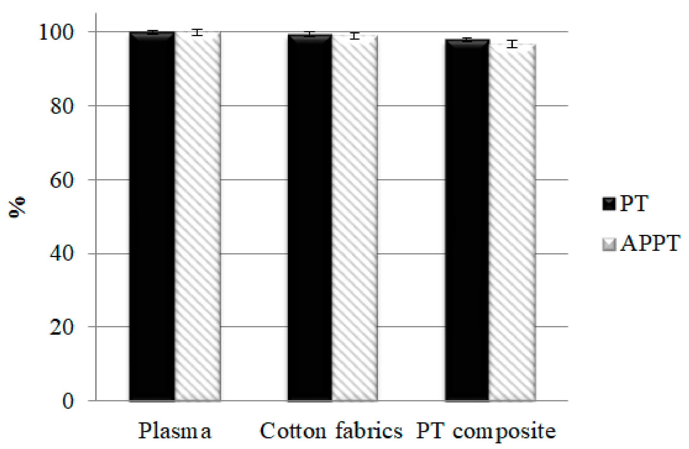 Polymers 14 01764 g015