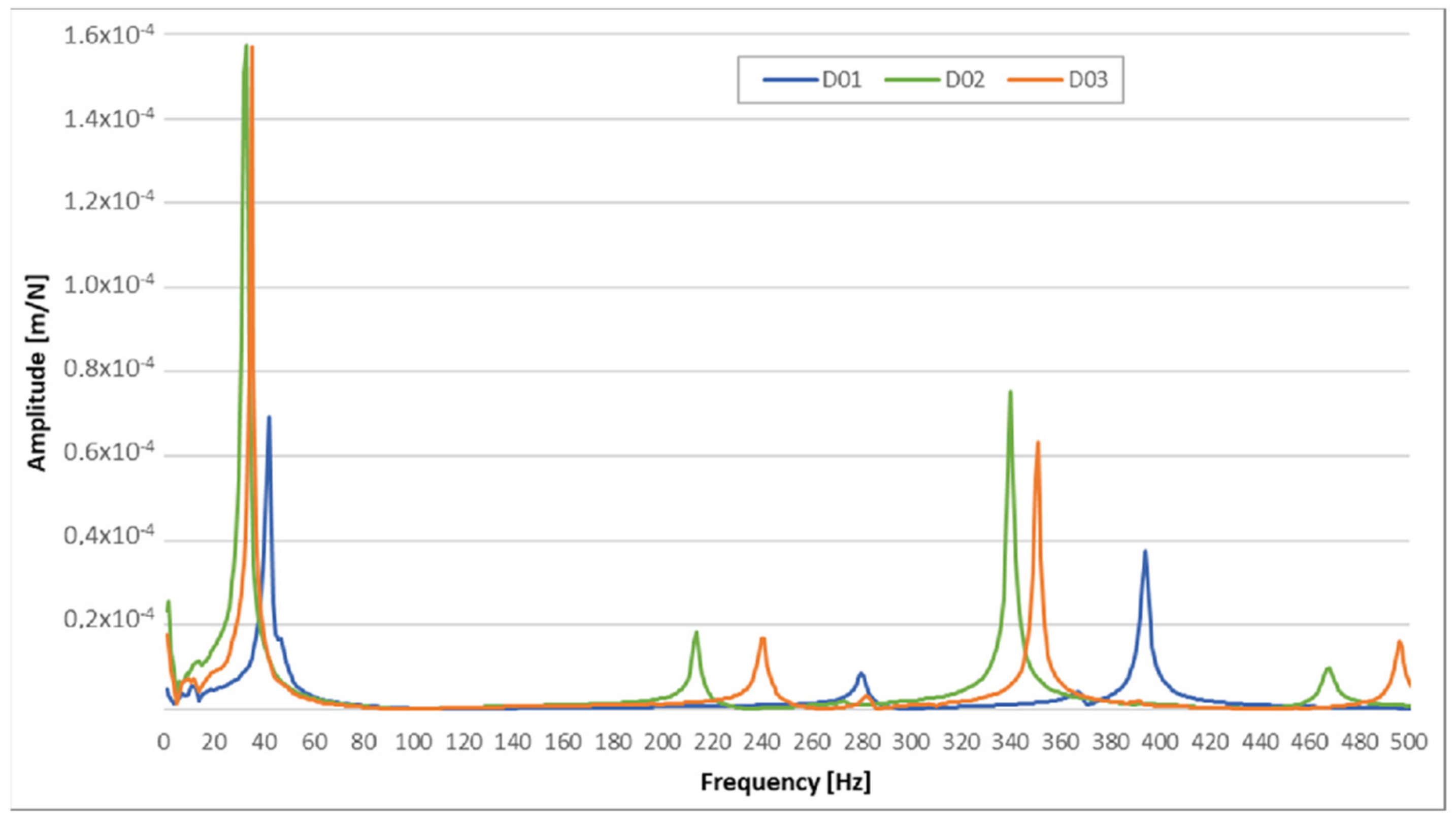 Polymers 14 01765 g012 550