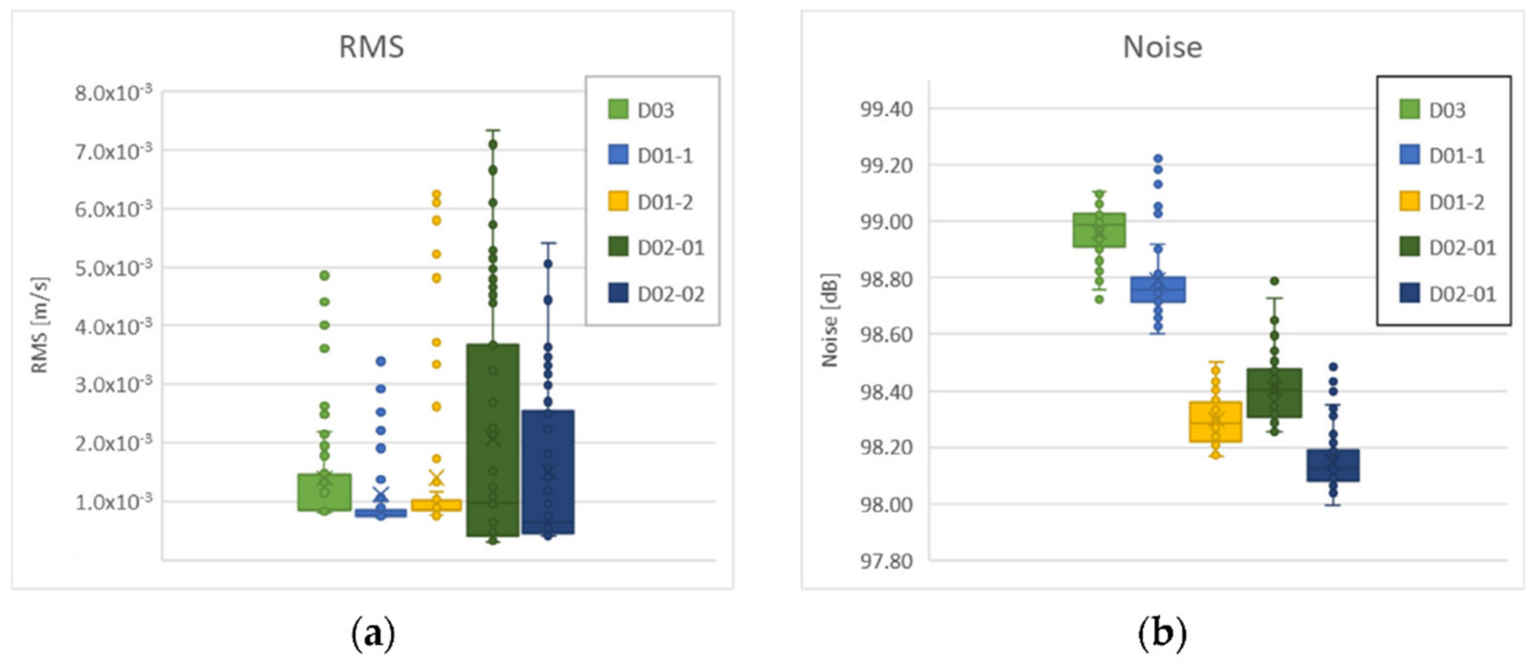 Polymers 14 01765 g013 550