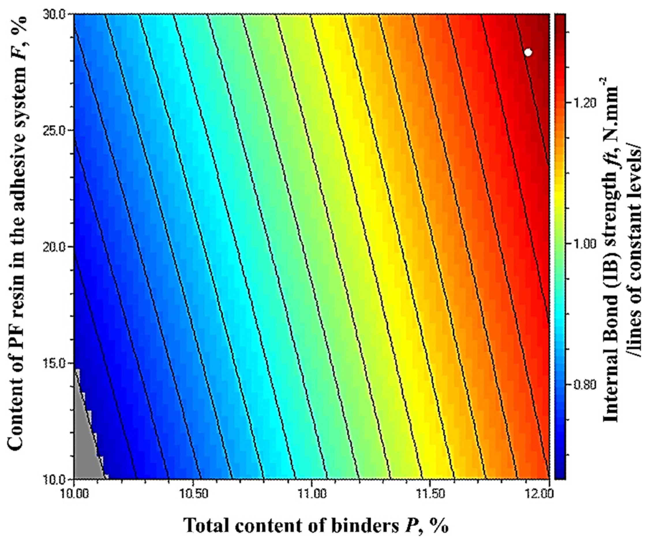 Polymers 14 01768 g008