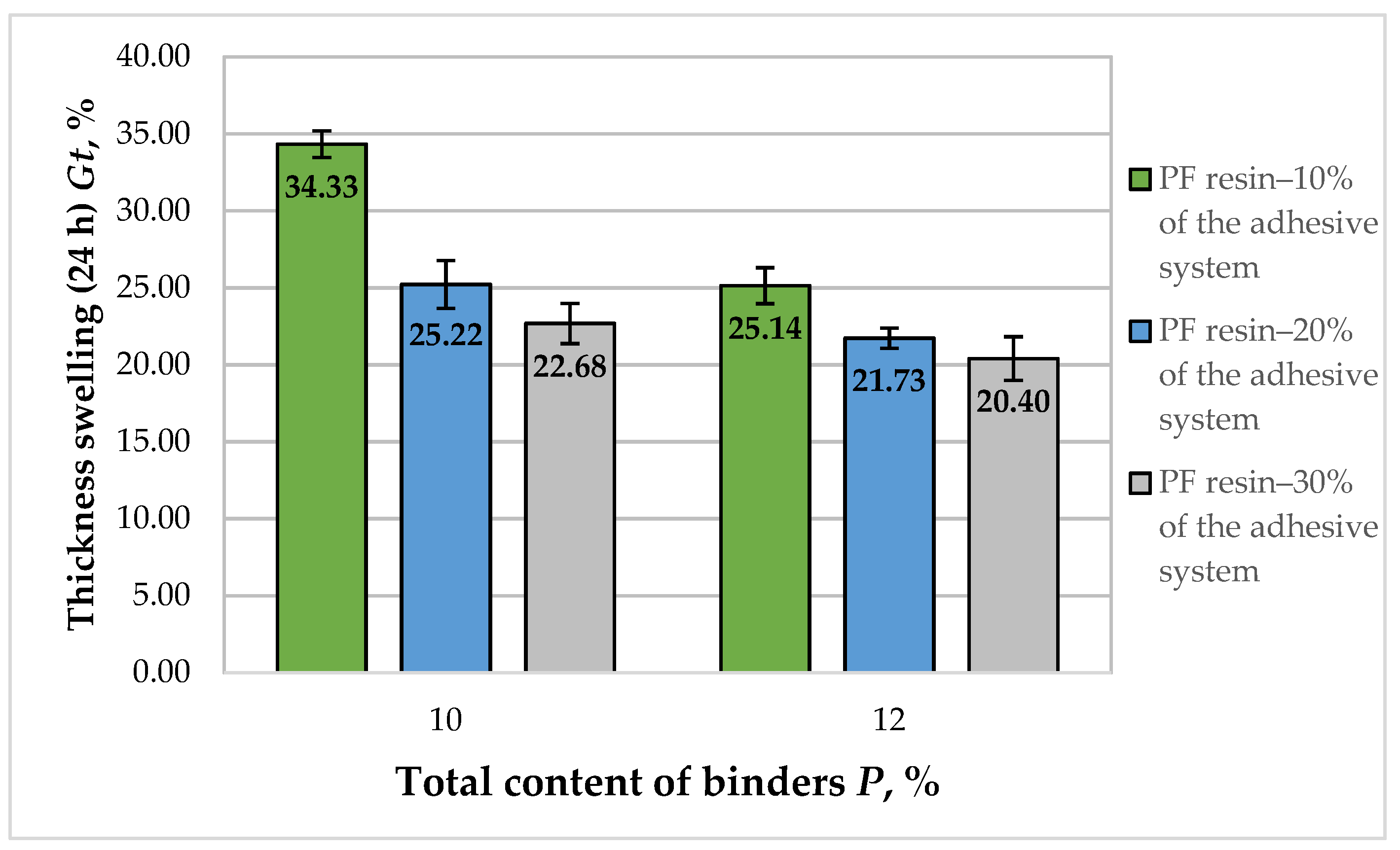 Polymers 14 01768 g009
