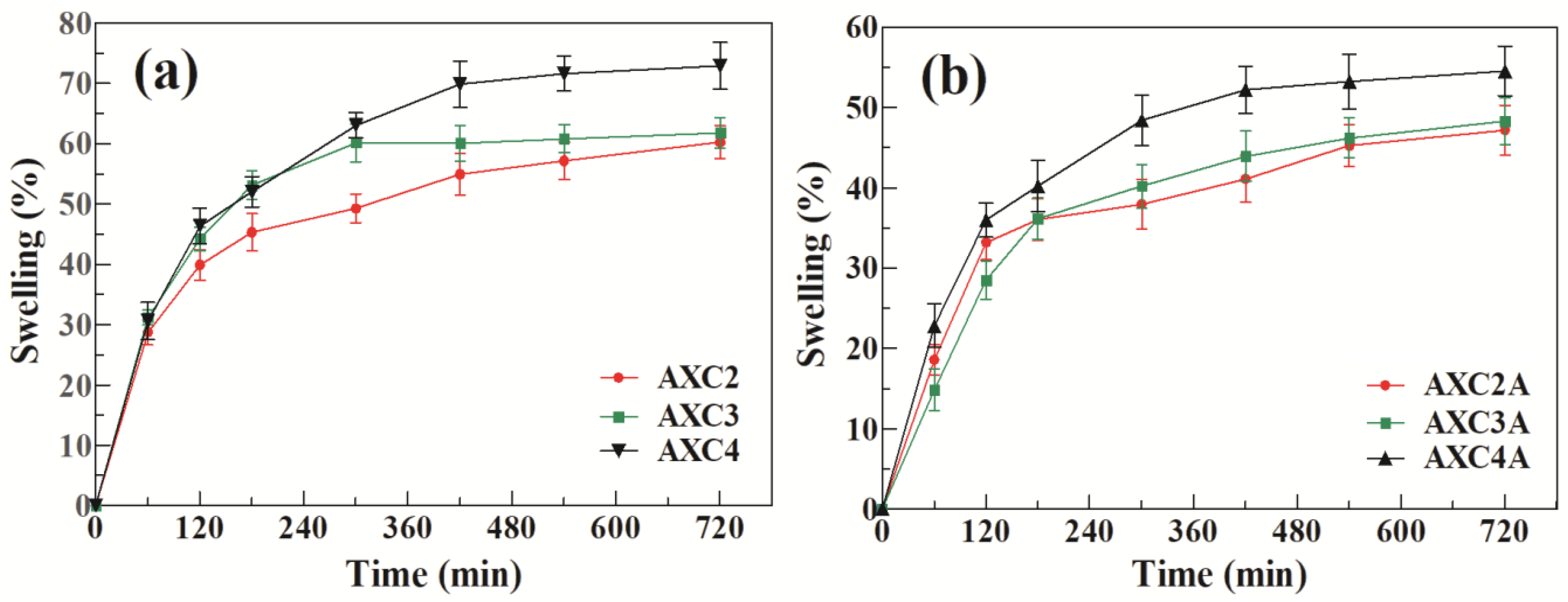 Polymers 14 01769 g004