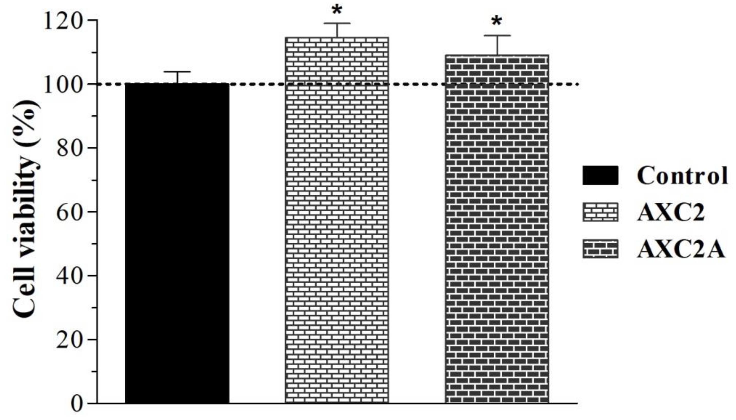 Polymers 14 01769 g006