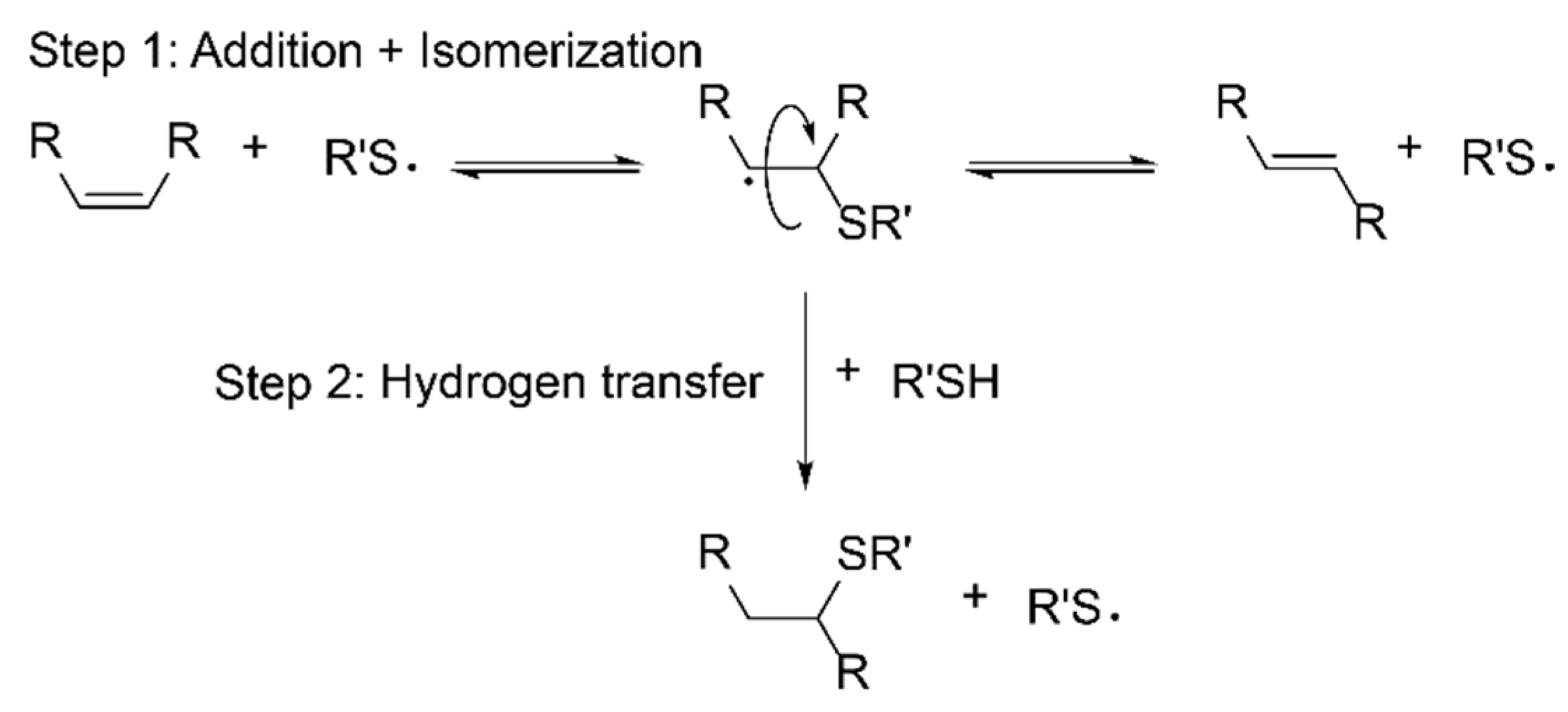 Polymers 14 01773 g001