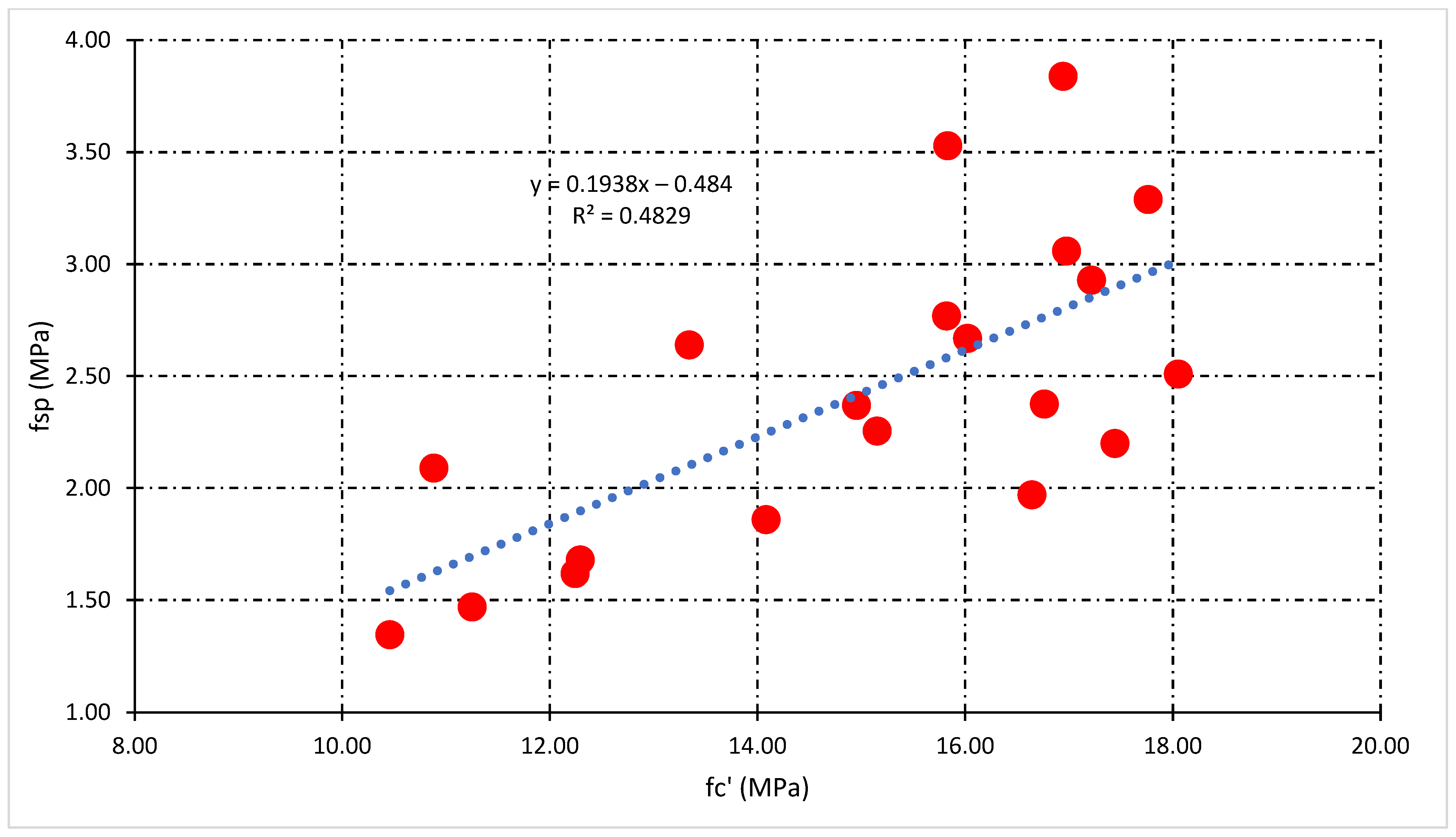 Polymers 14 01774 g010 550
