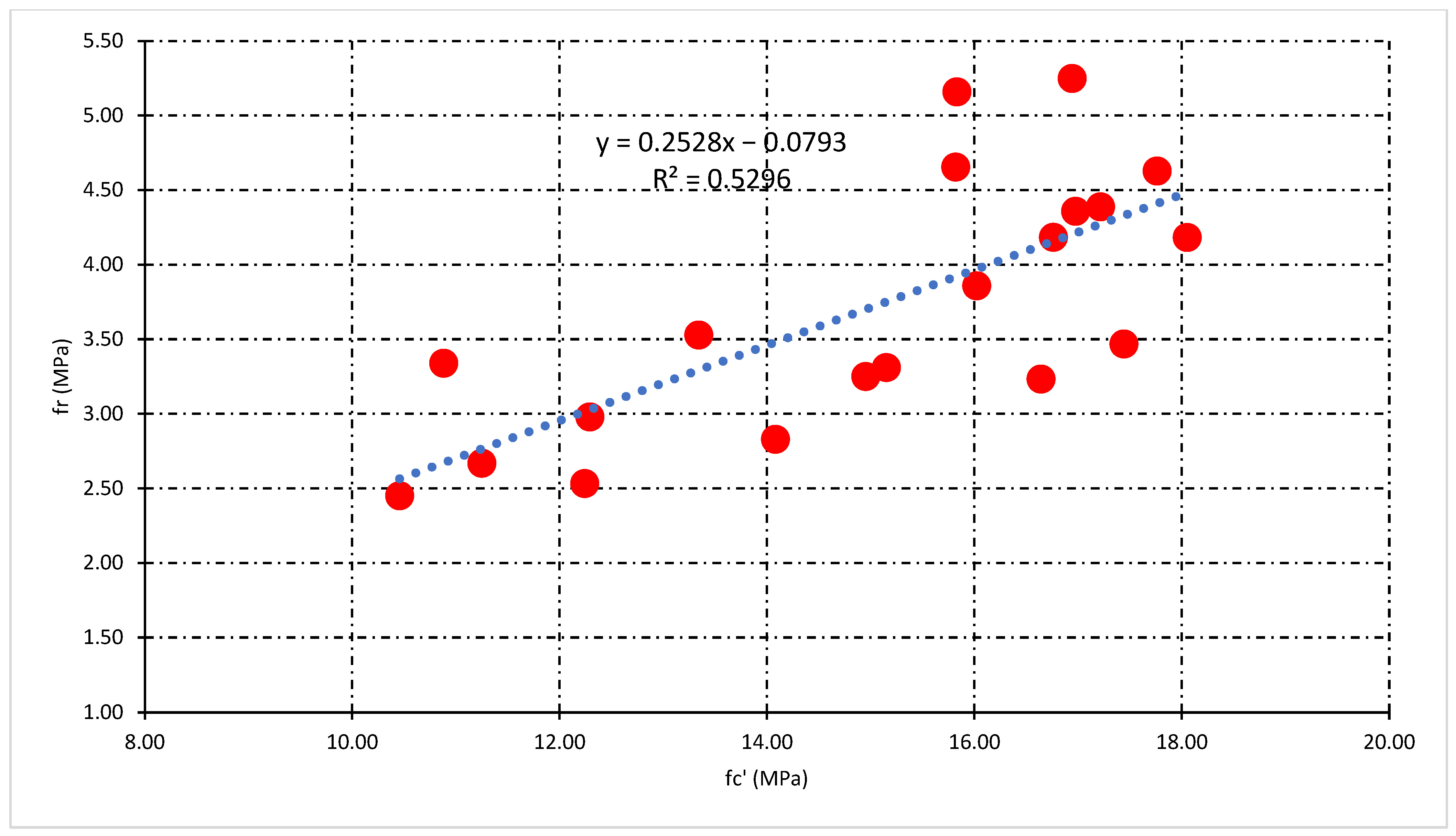Polymers 14 01774 g012 550