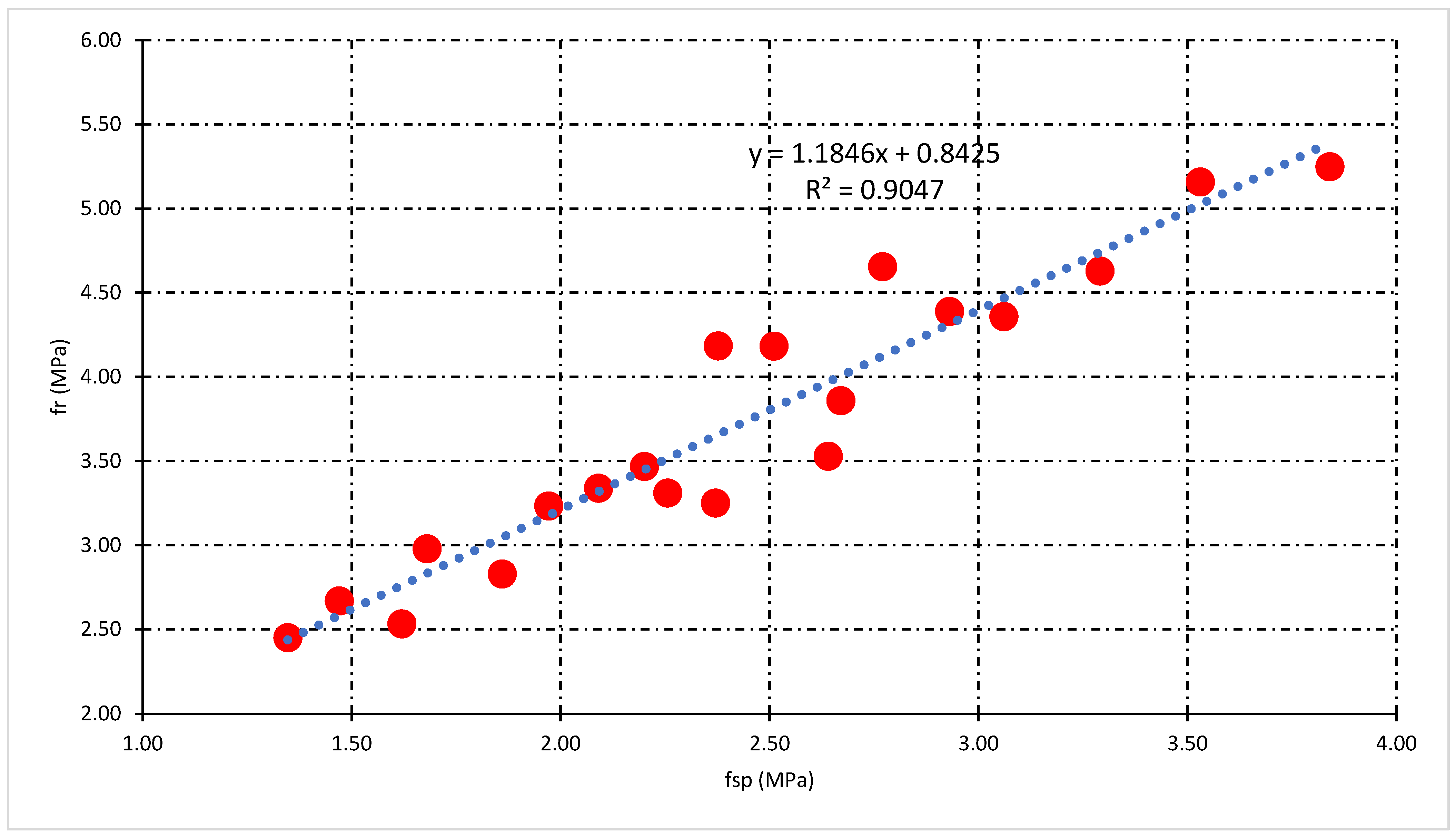 Polymers 14 01774 g014 550