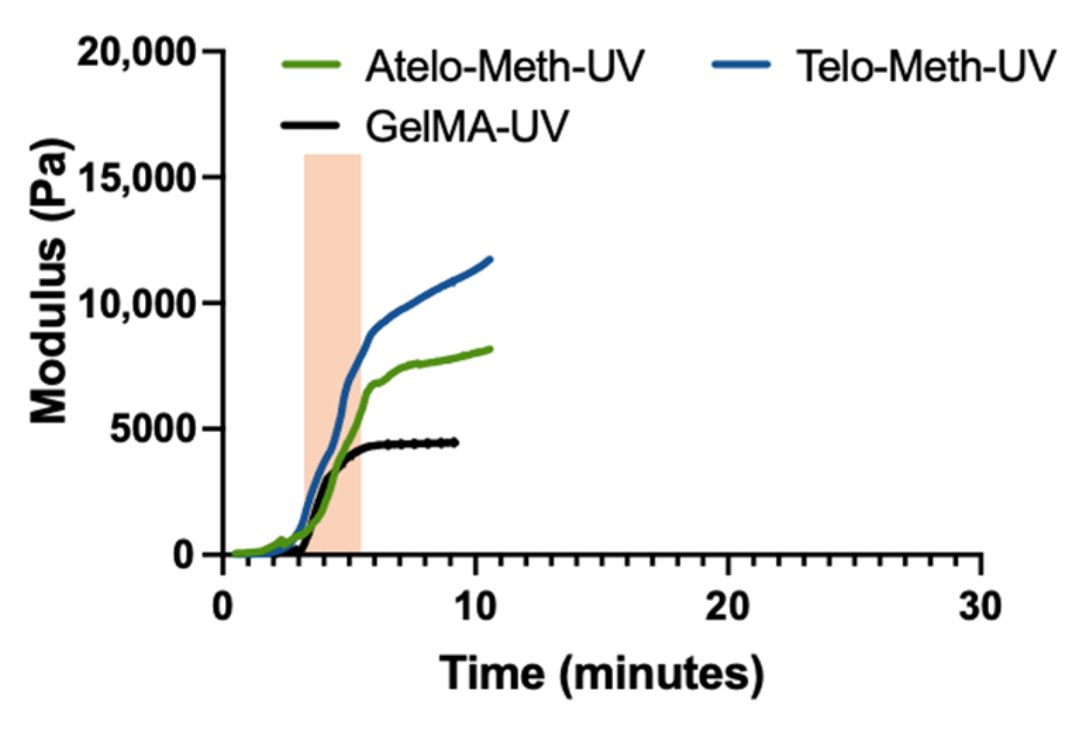 Polymers 14 01775 g004