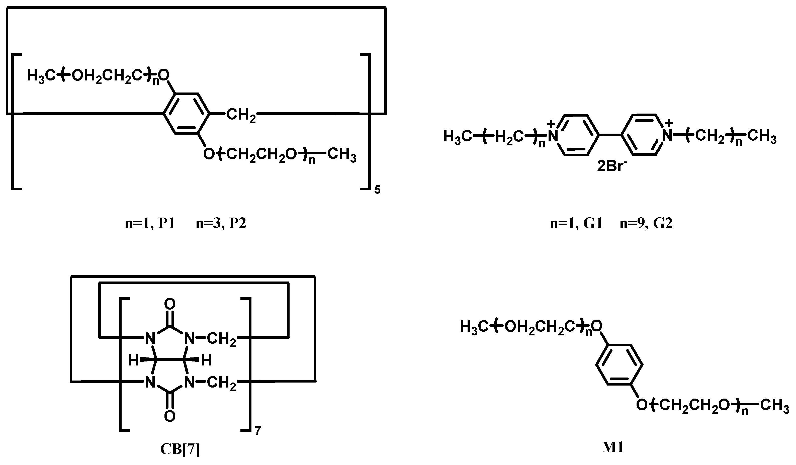 Polymers 14 01777 sch001 Polymers 14 01777 sch001