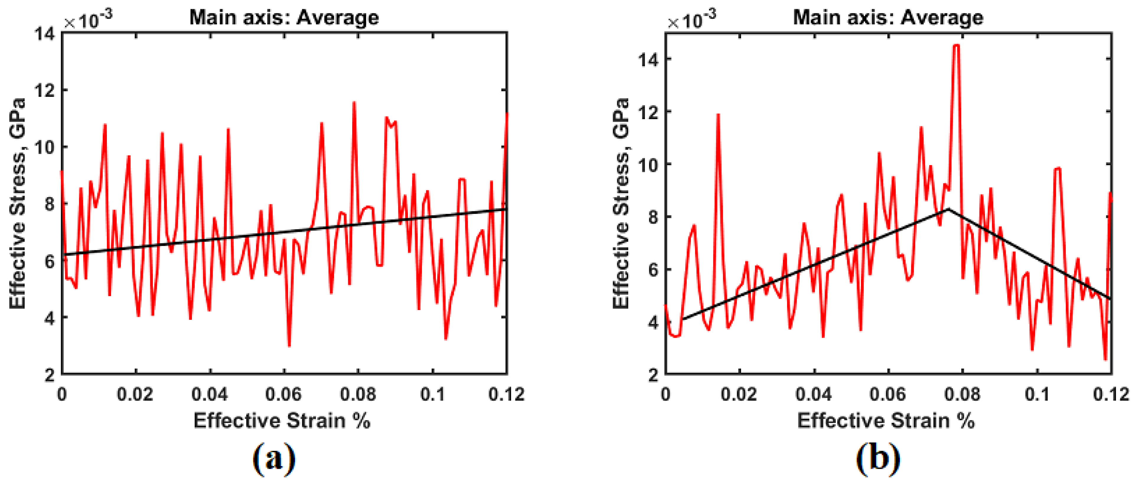 Polymers 14 01779 g004 550
