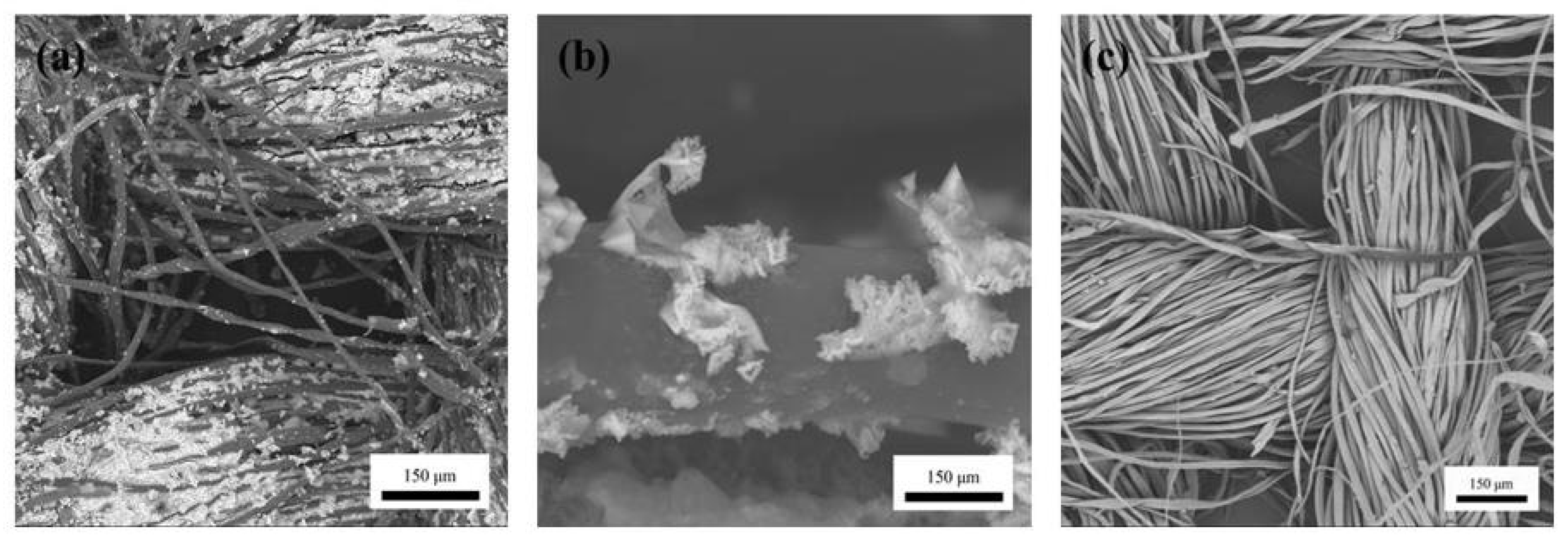 Polymers 14 01780 g003 550