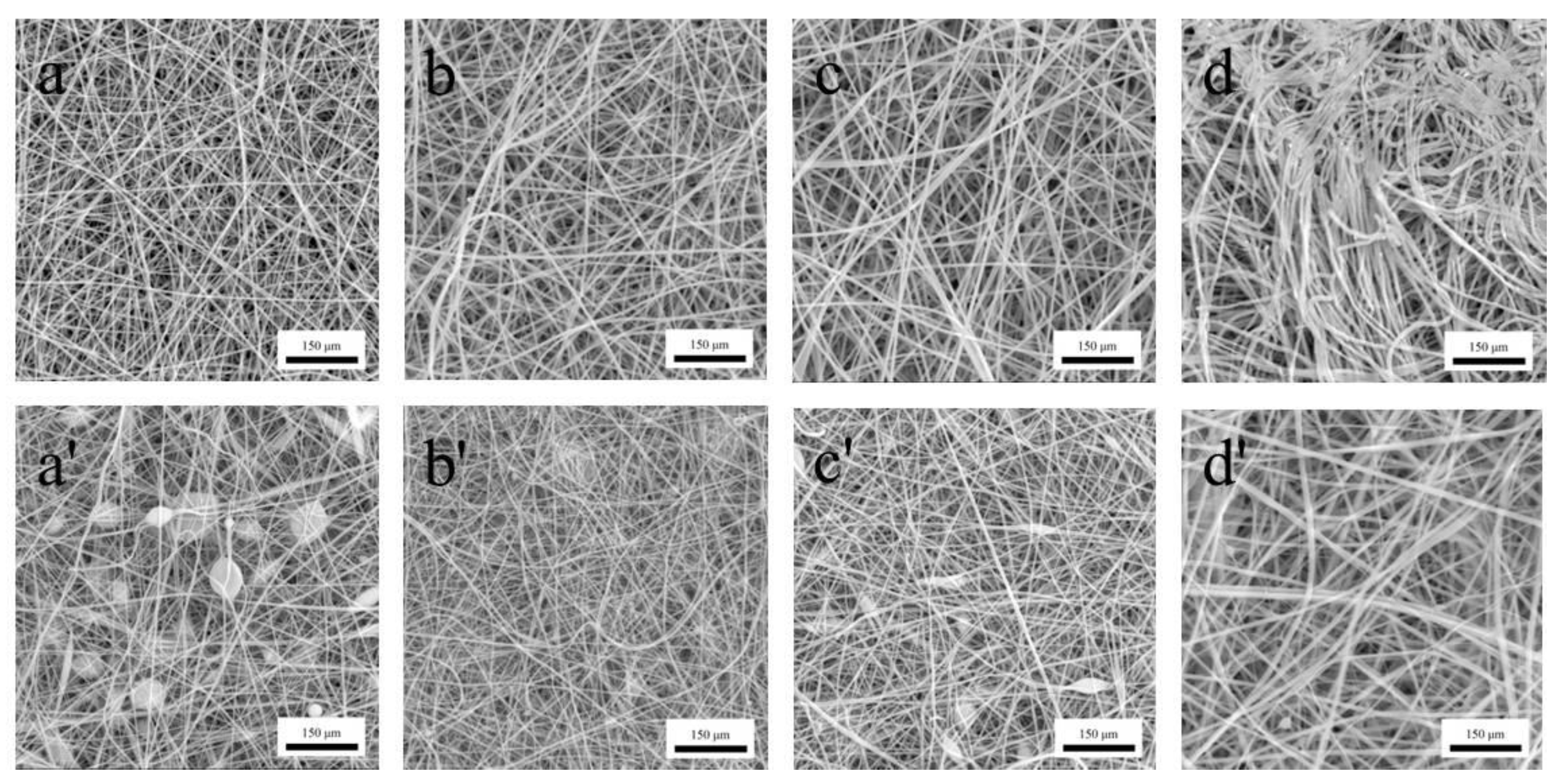 Polymers 14 01780 g006 550