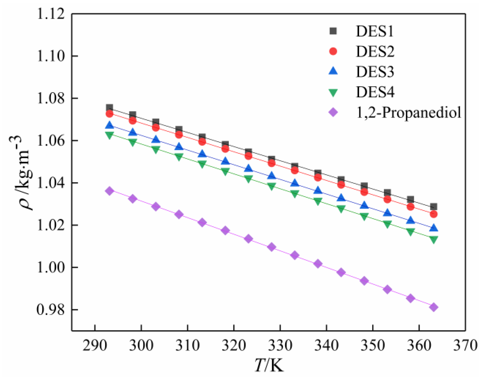 Polymers 14 01783 g001 550