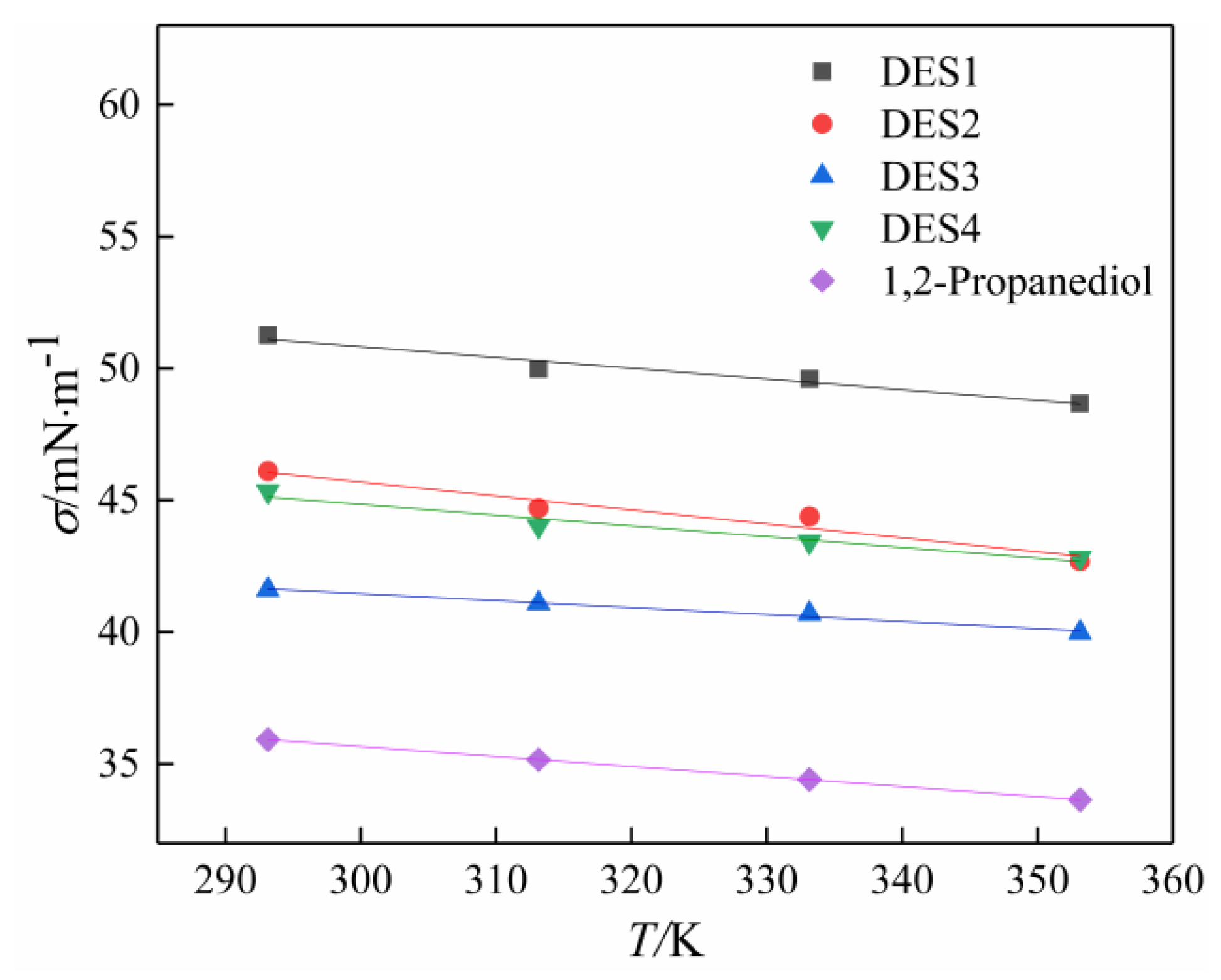 Polymers 14 01783 g002 550