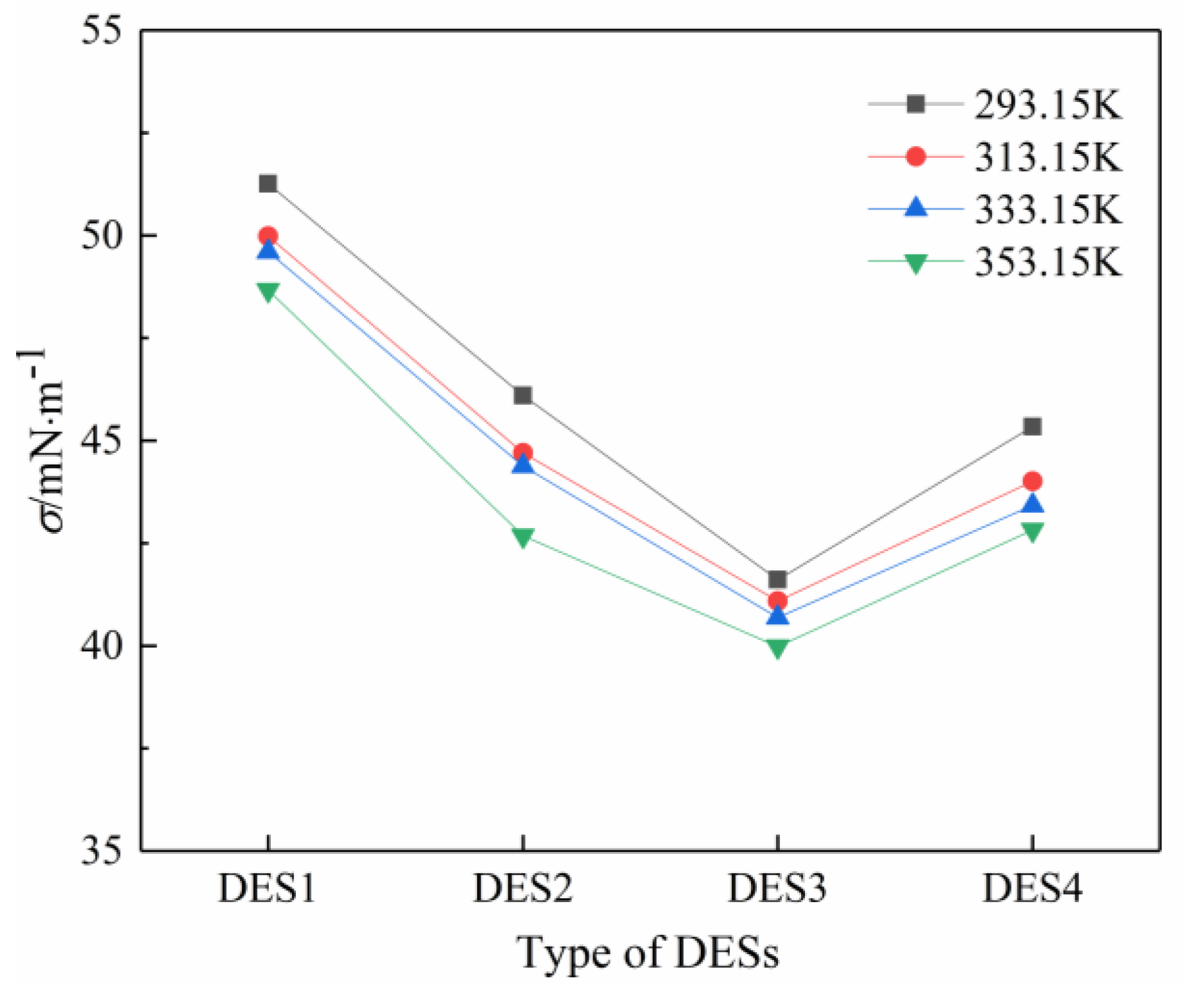 Polymers 14 01783 g003 550