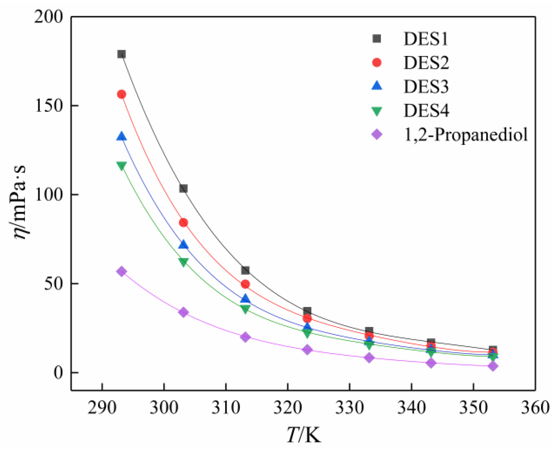 Polymers 14 01783 g004 550
