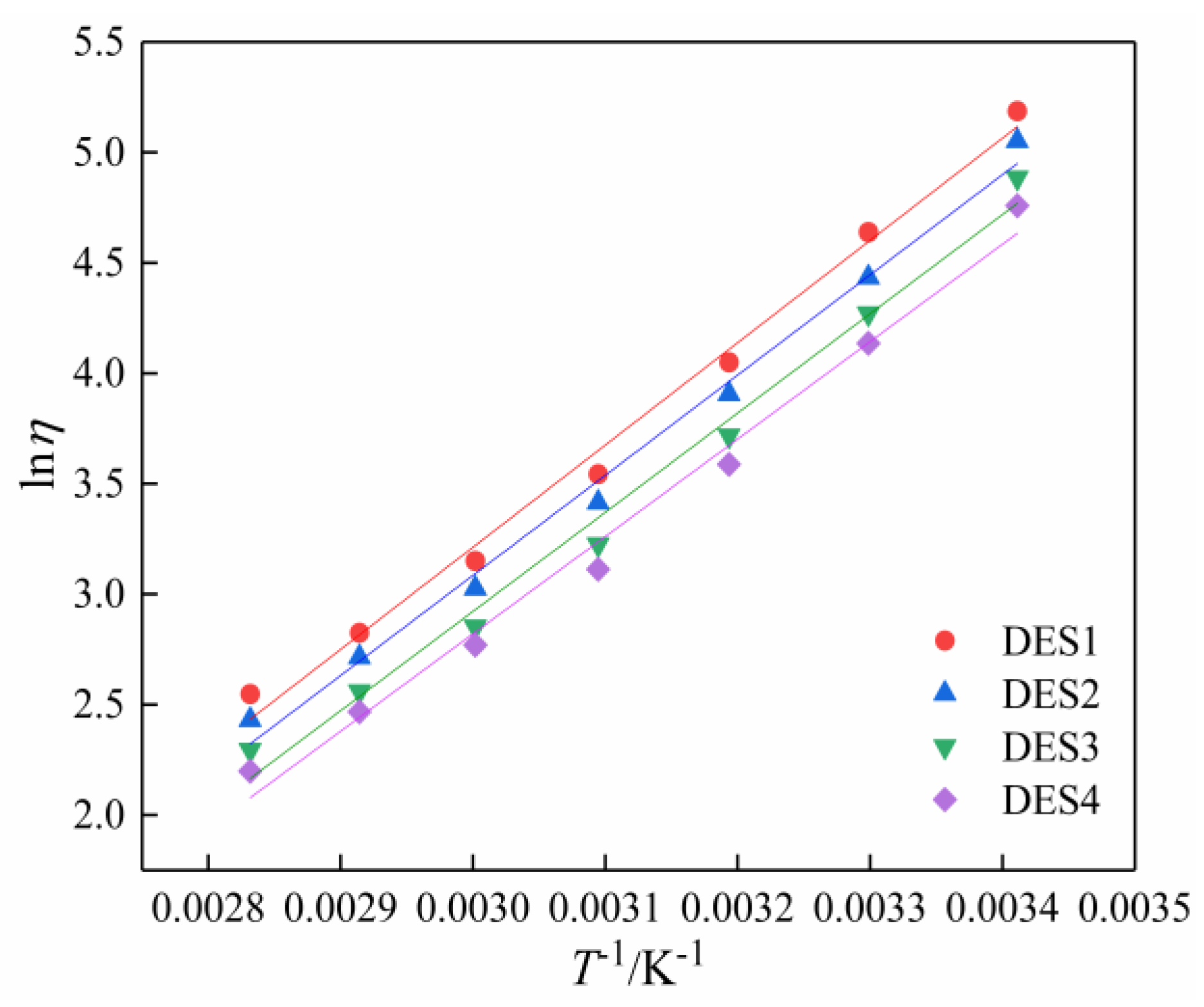 Polymers 14 01783 g005 550