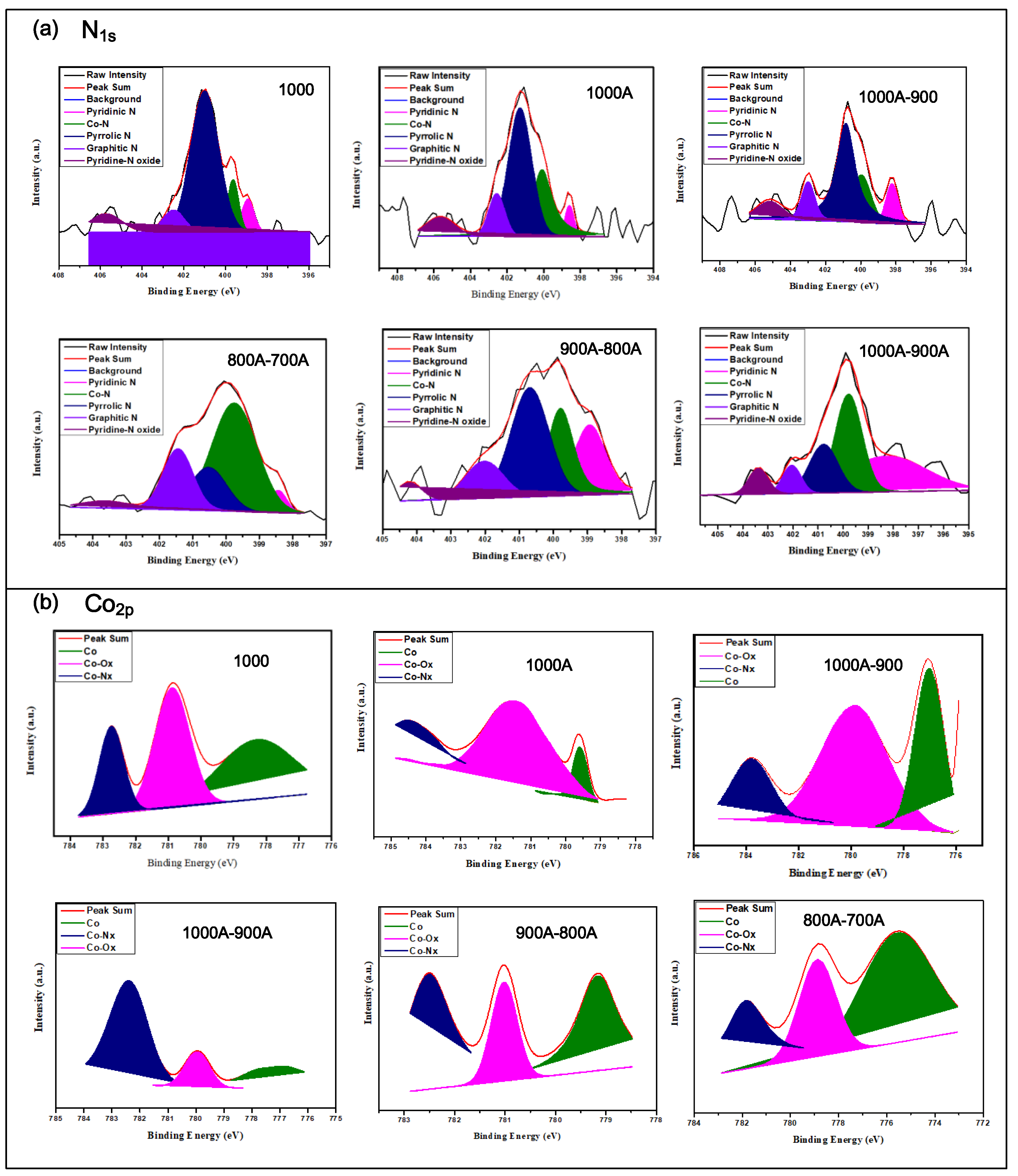 Polymers 14 01784 g002