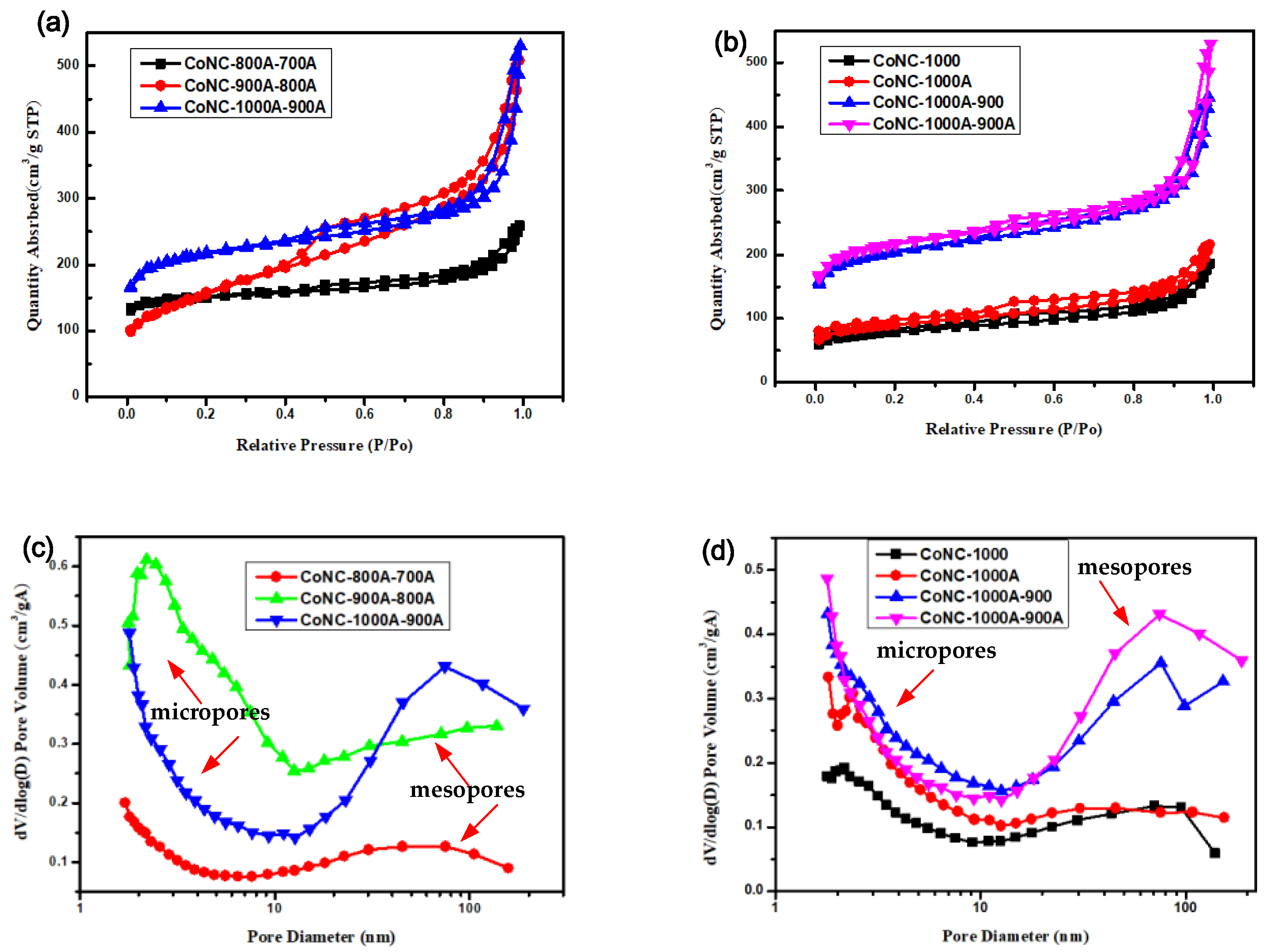 Polymers 14 01784 g005