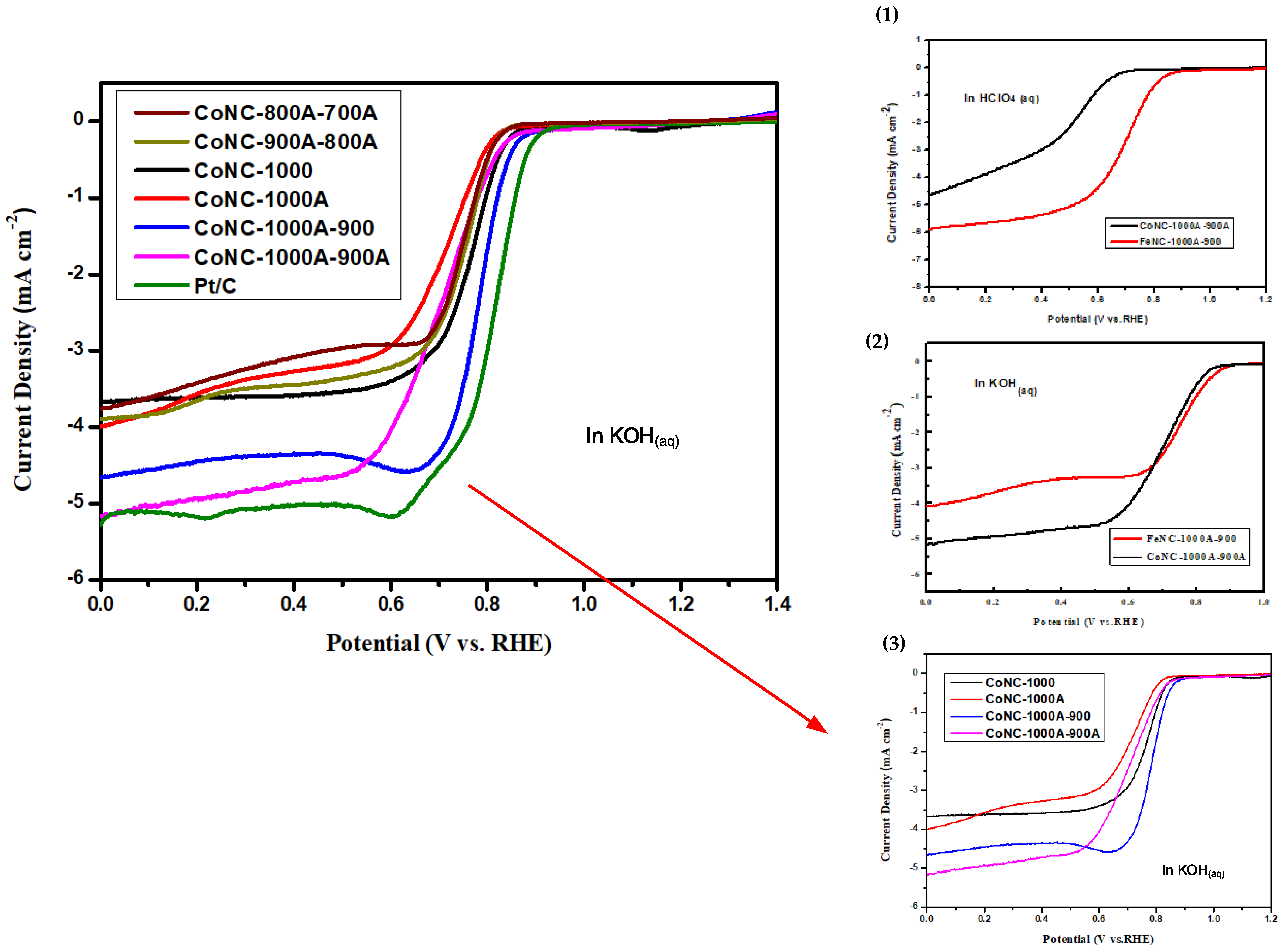 Polymers 14 01784 g008
