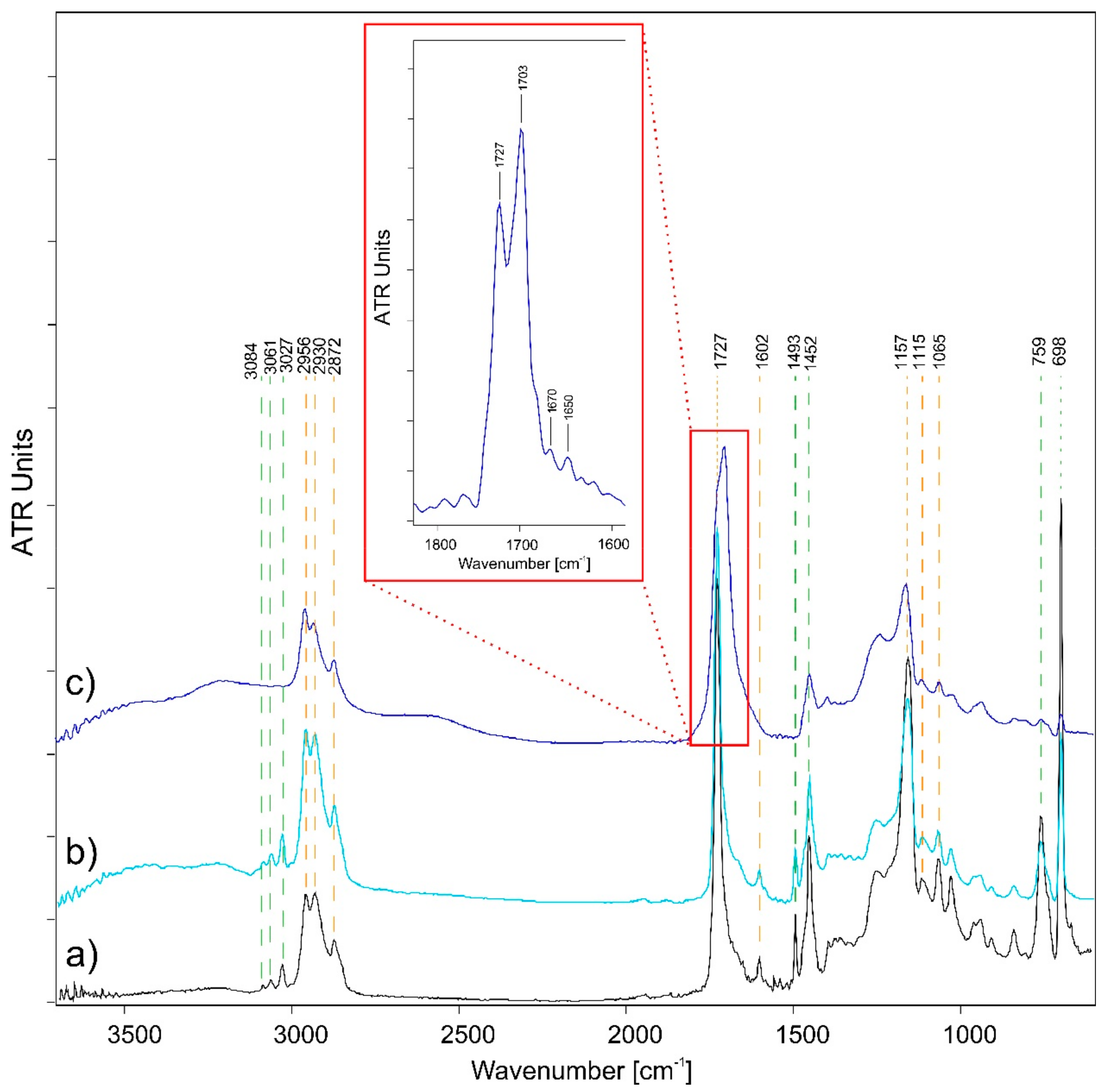 Polymers 14 01787 g002
