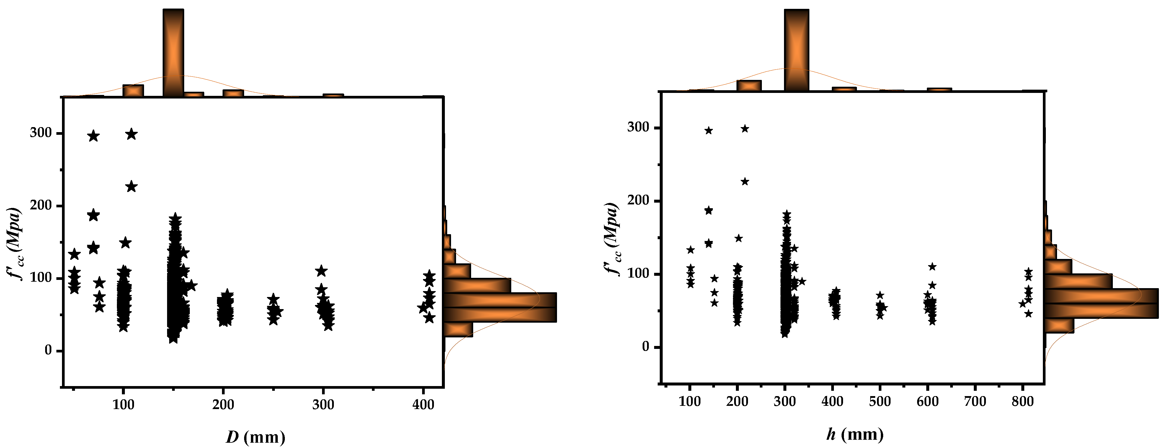 Polymers 14 01789 g002a