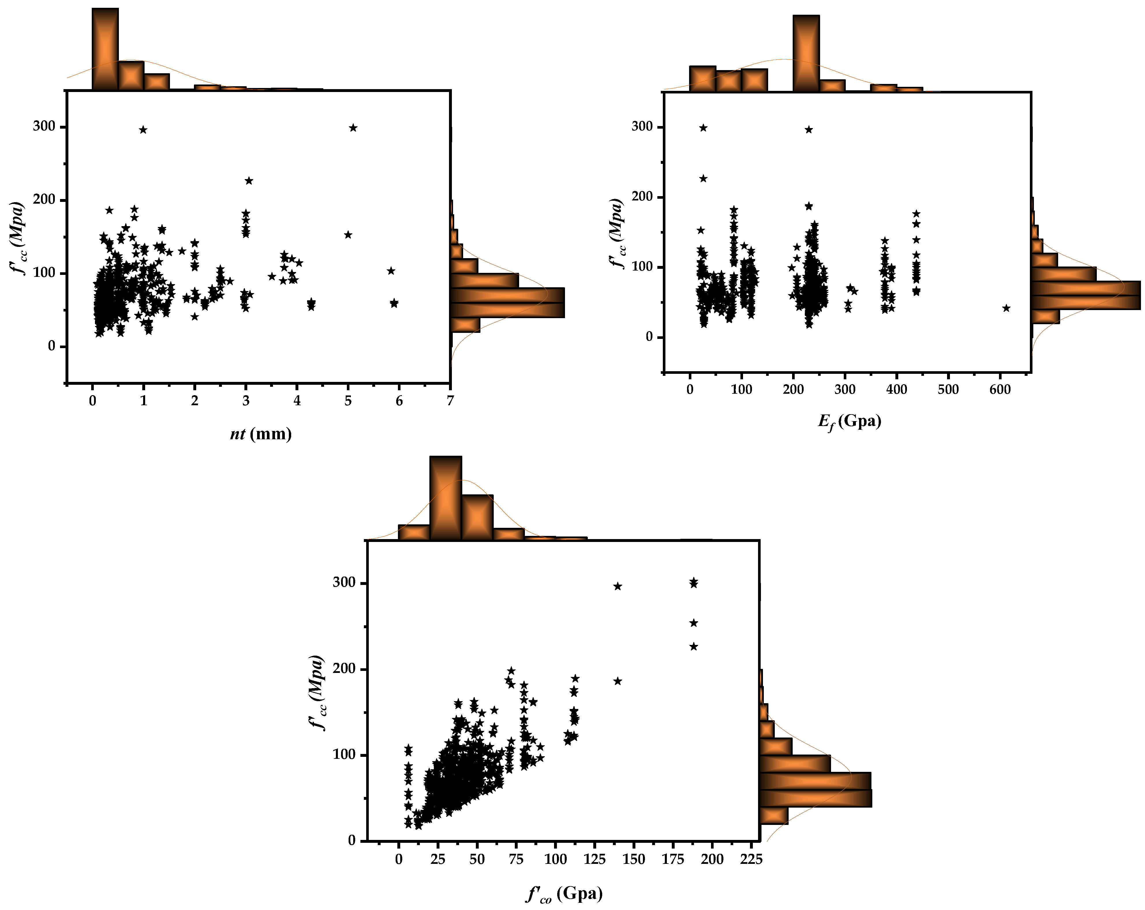Polymers 14 01789 g002b
