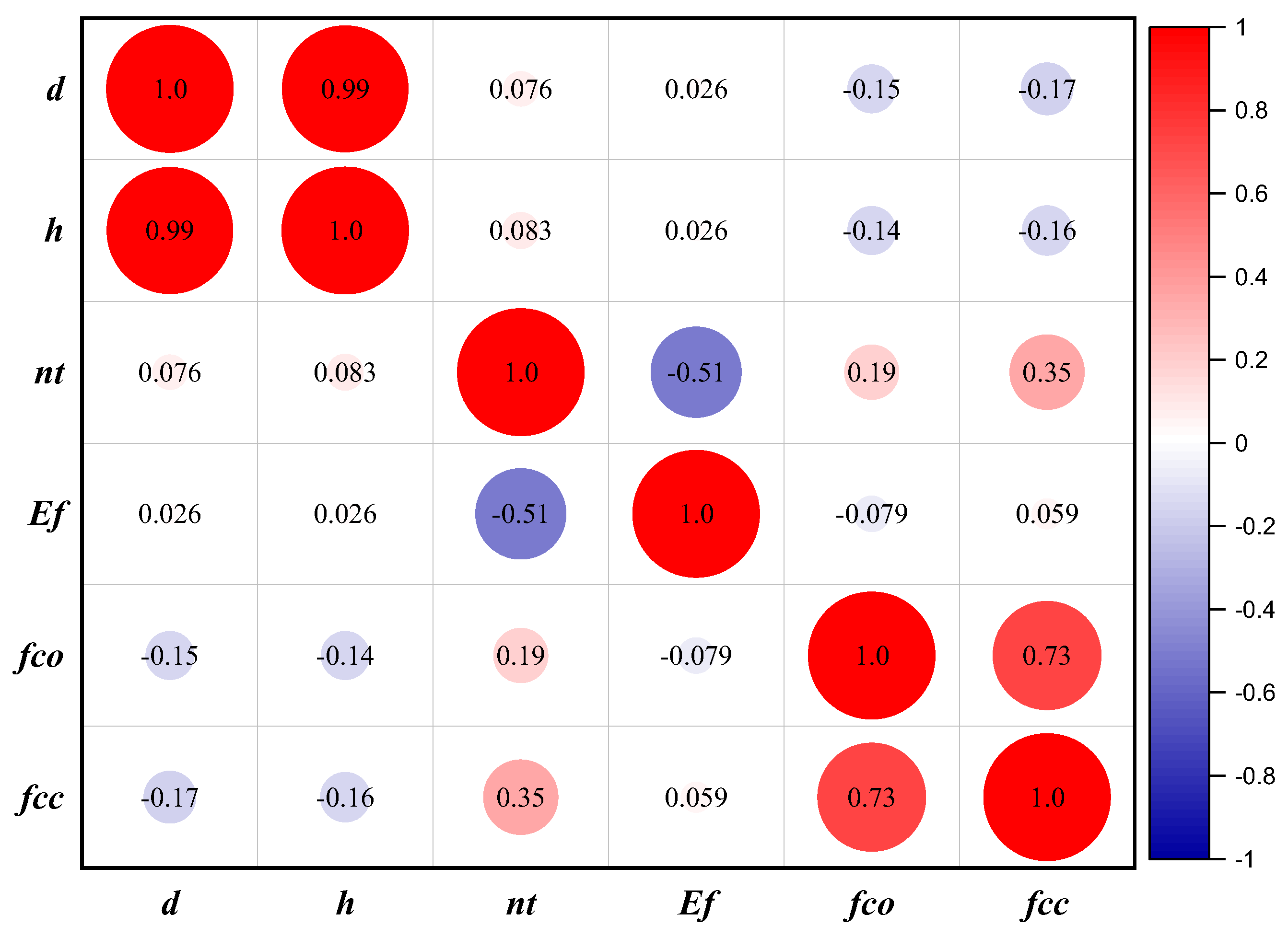 Polymers 14 01789 g003